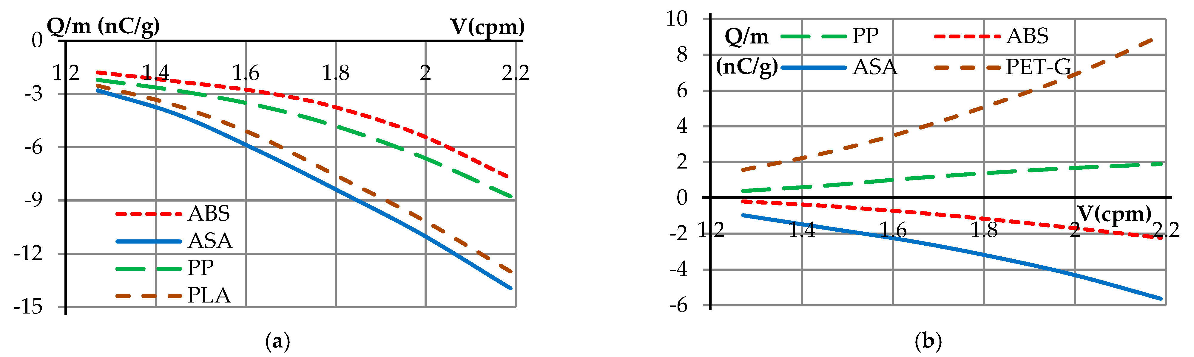 Energies 14 01755 g013 Energies 14 01755 g013