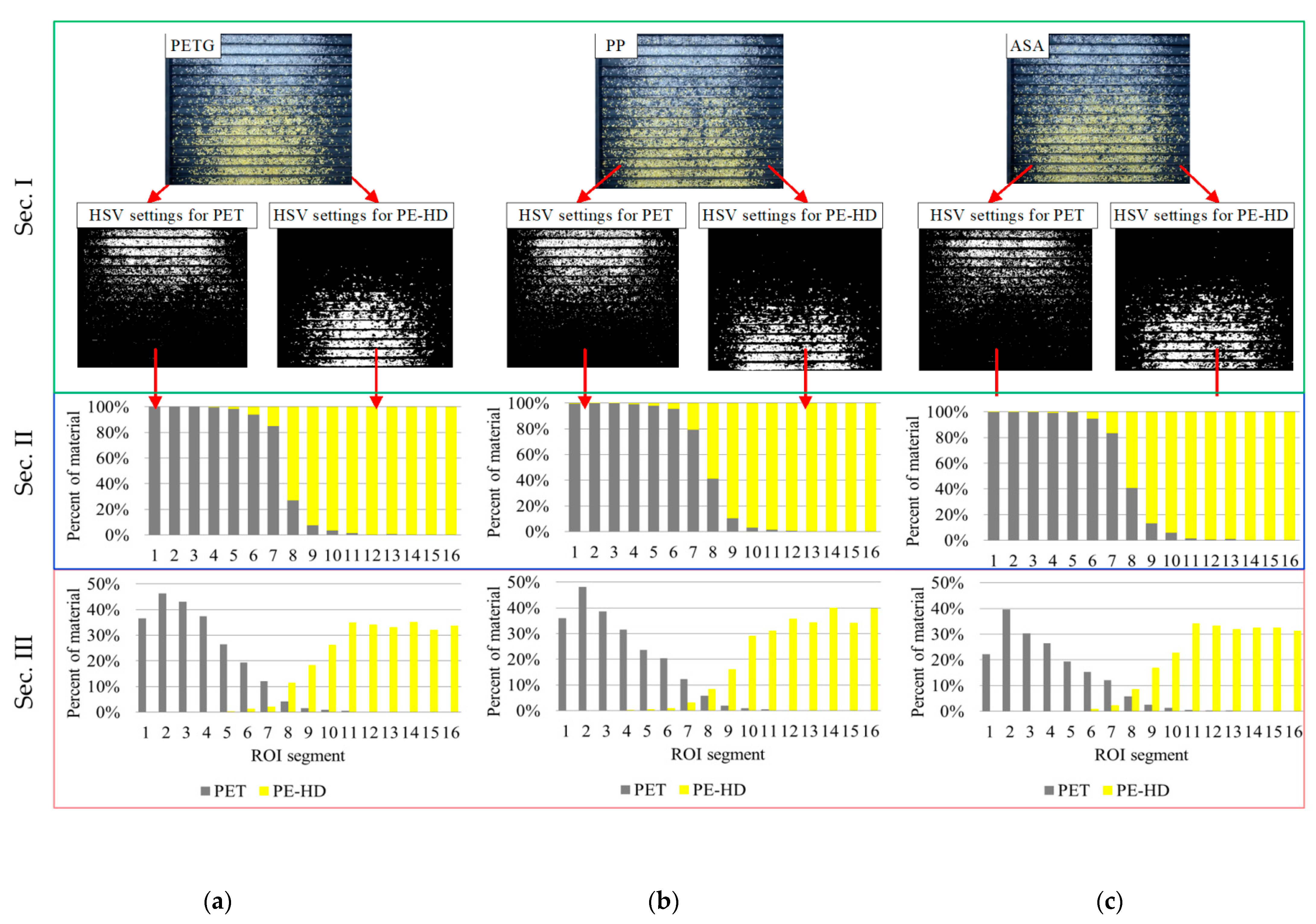 Energies 14 01755 g015 Energies 14 01755 g015