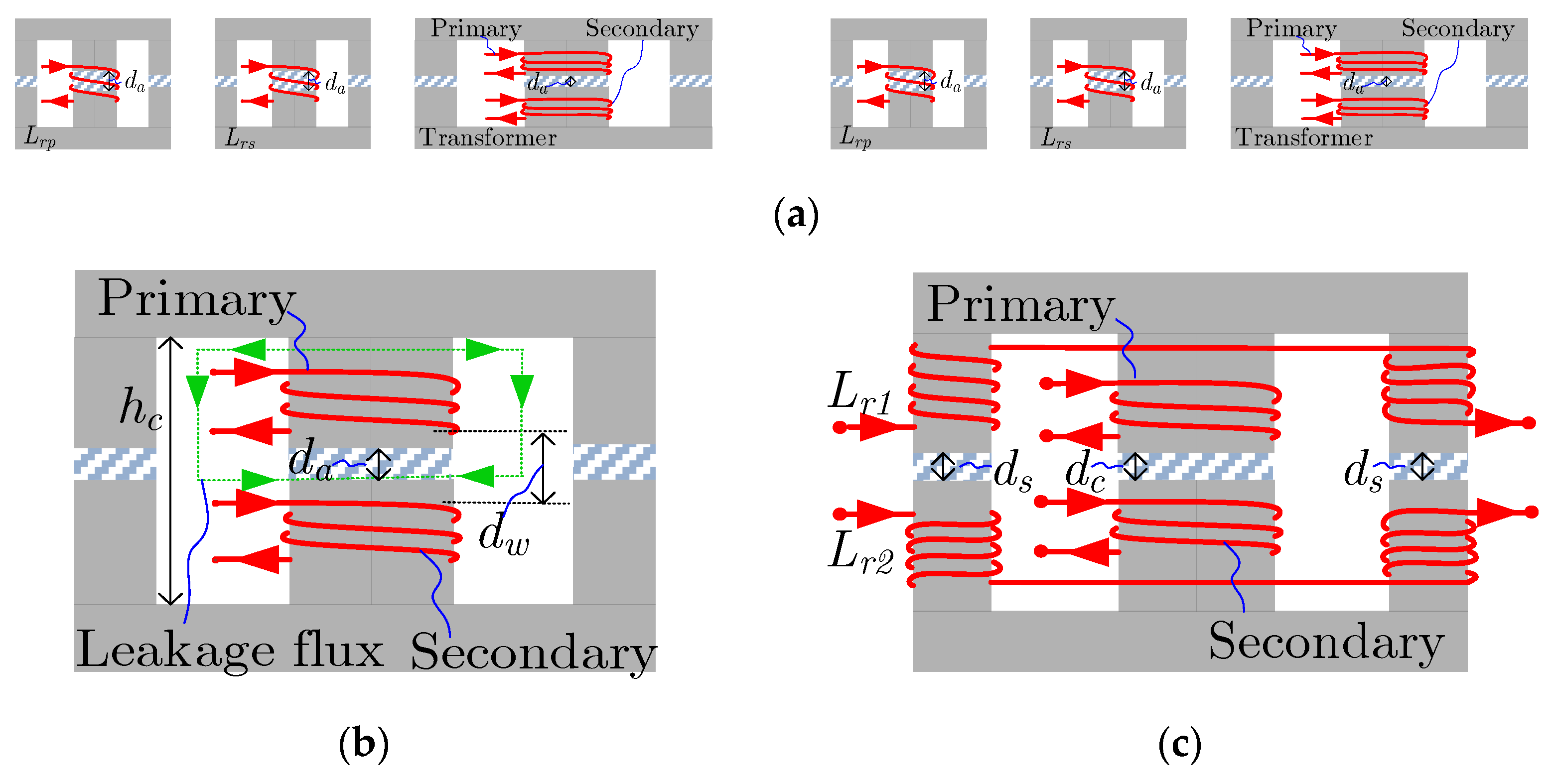 Energies 14 01756 g002