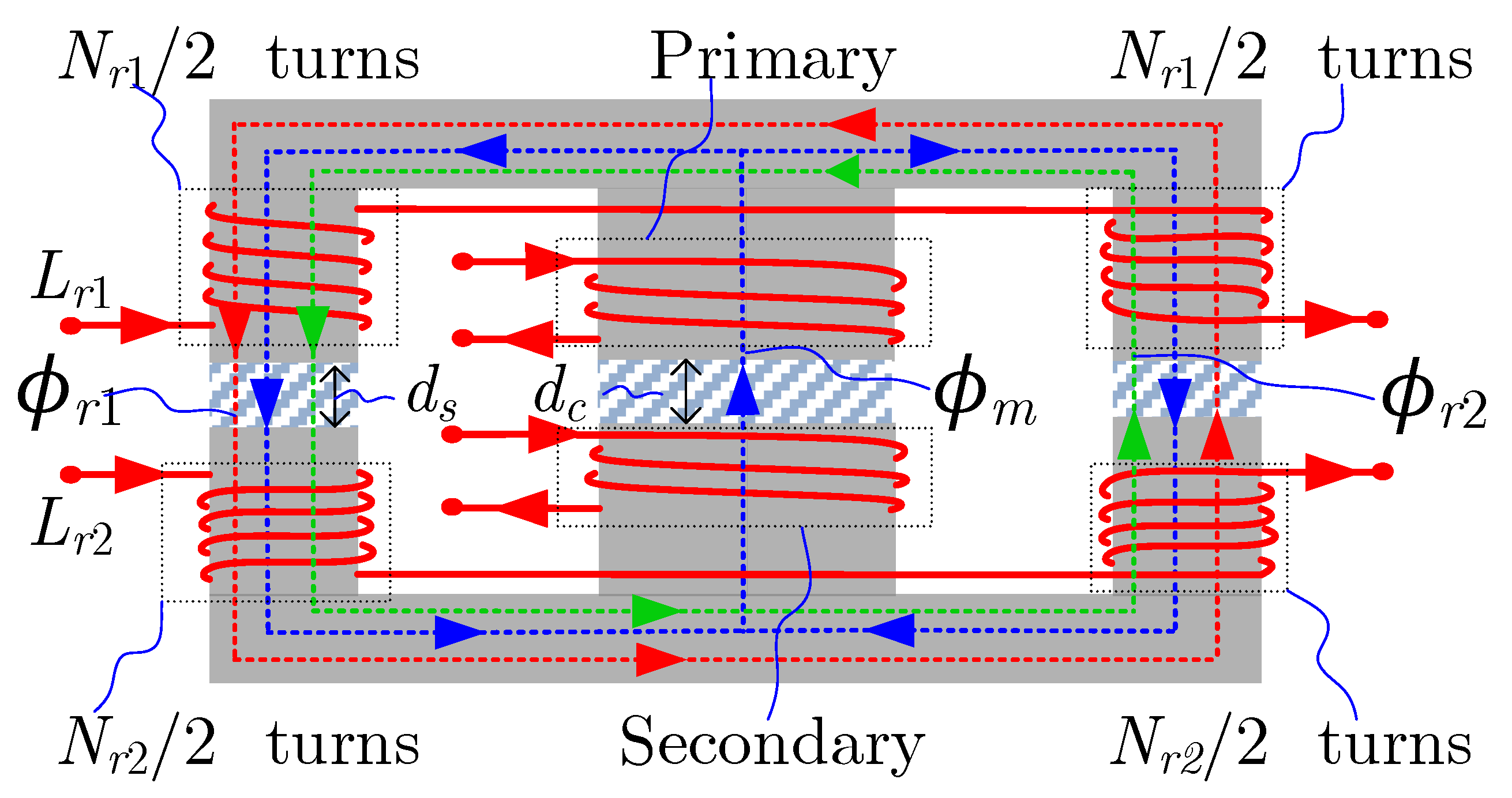 Energies 14 01756 g004