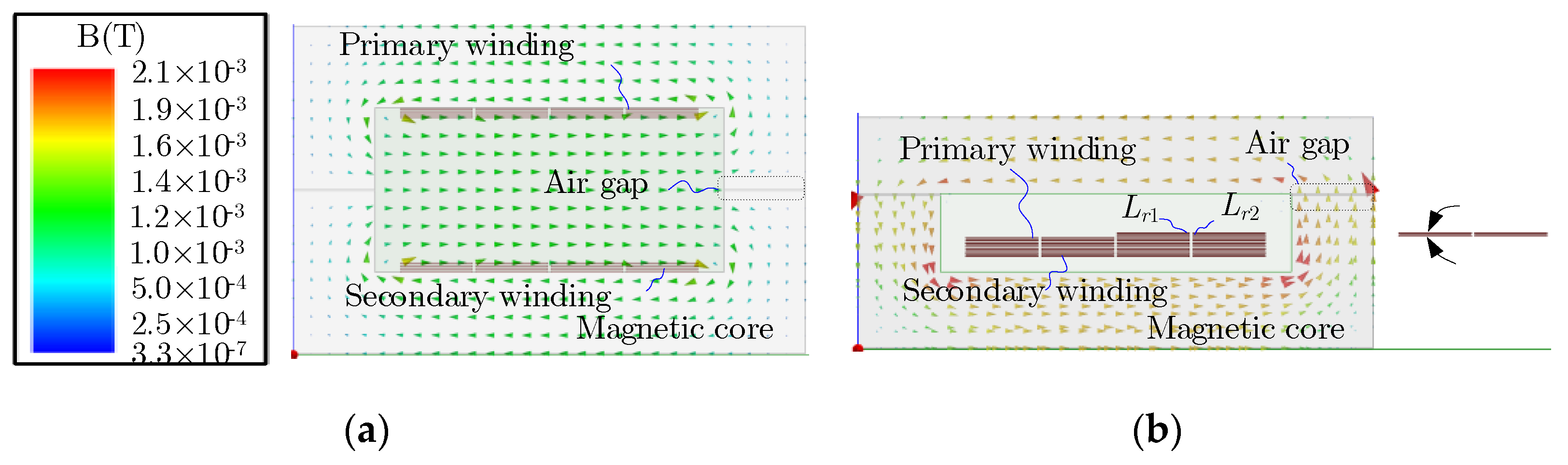 Energies 14 01756 g006