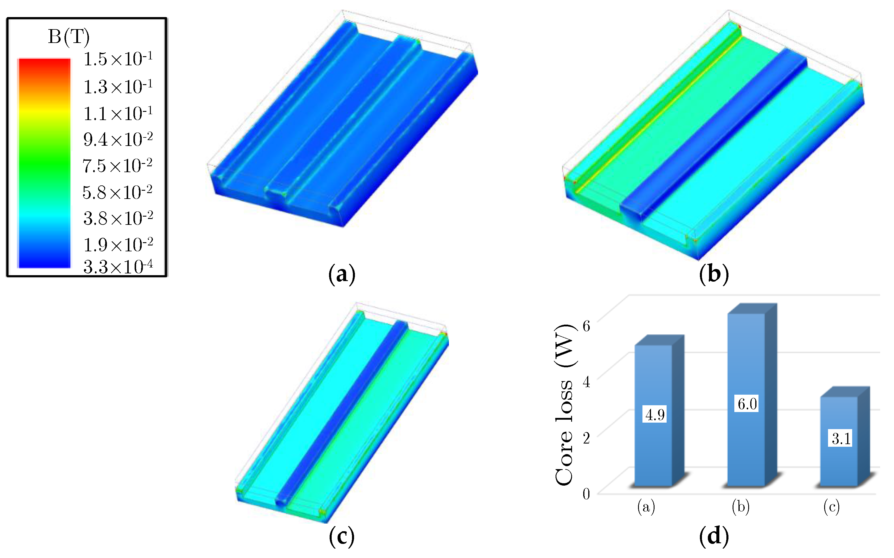 Energies 14 01756 g013