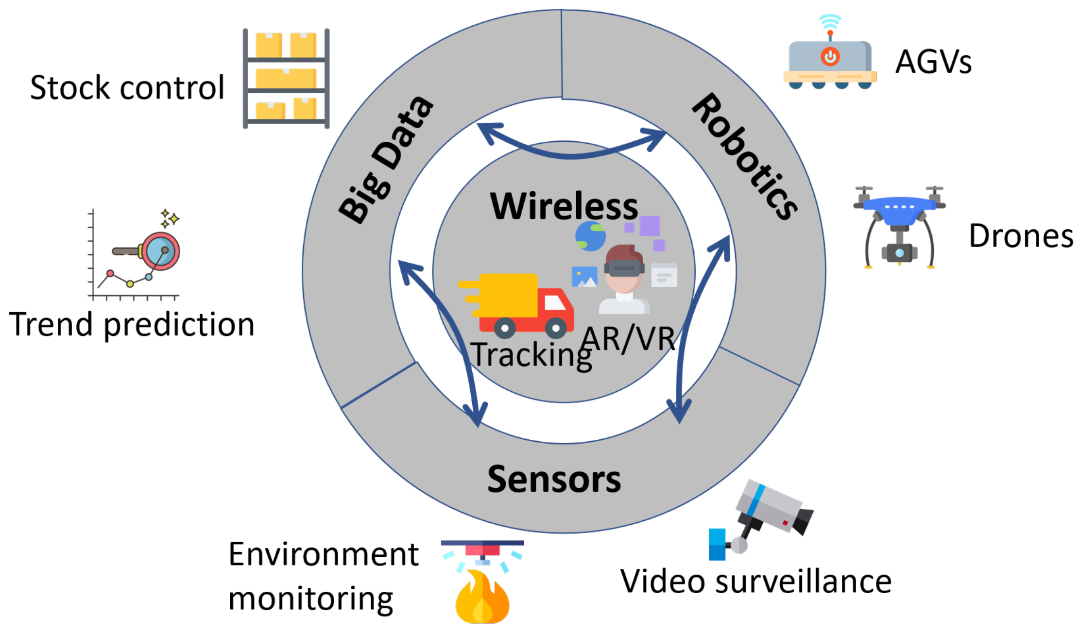 Energies 14 01758 g001 Energies 14 01758 g001