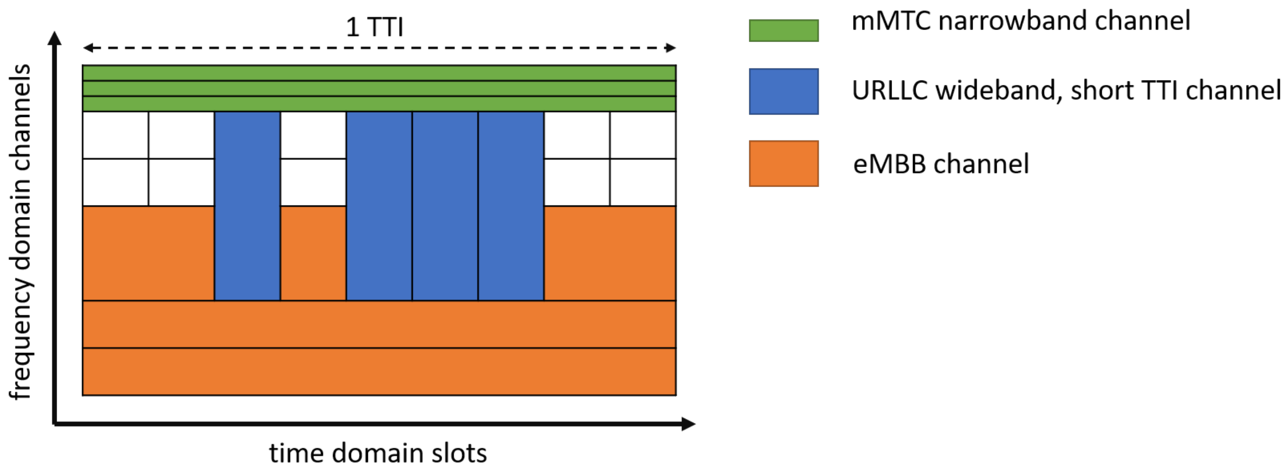 Energies 14 01758 g009 Energies 14 01758 g009