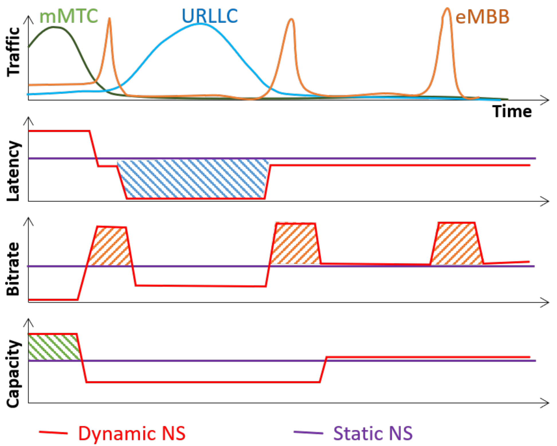 Energies 14 01758 g010 Energies 14 01758 g010