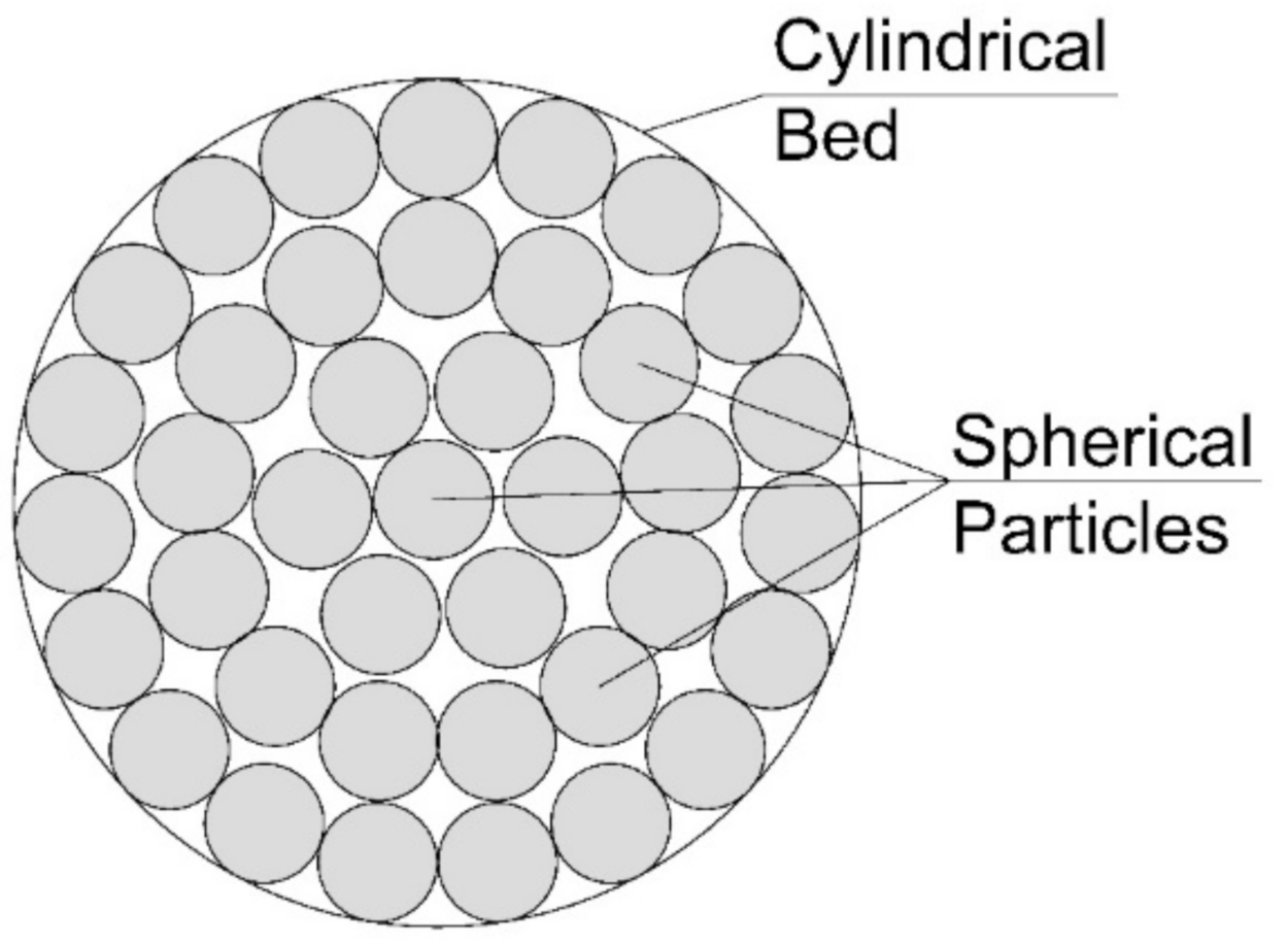Energies 14 01759 g001 Energies 14 01759 g001