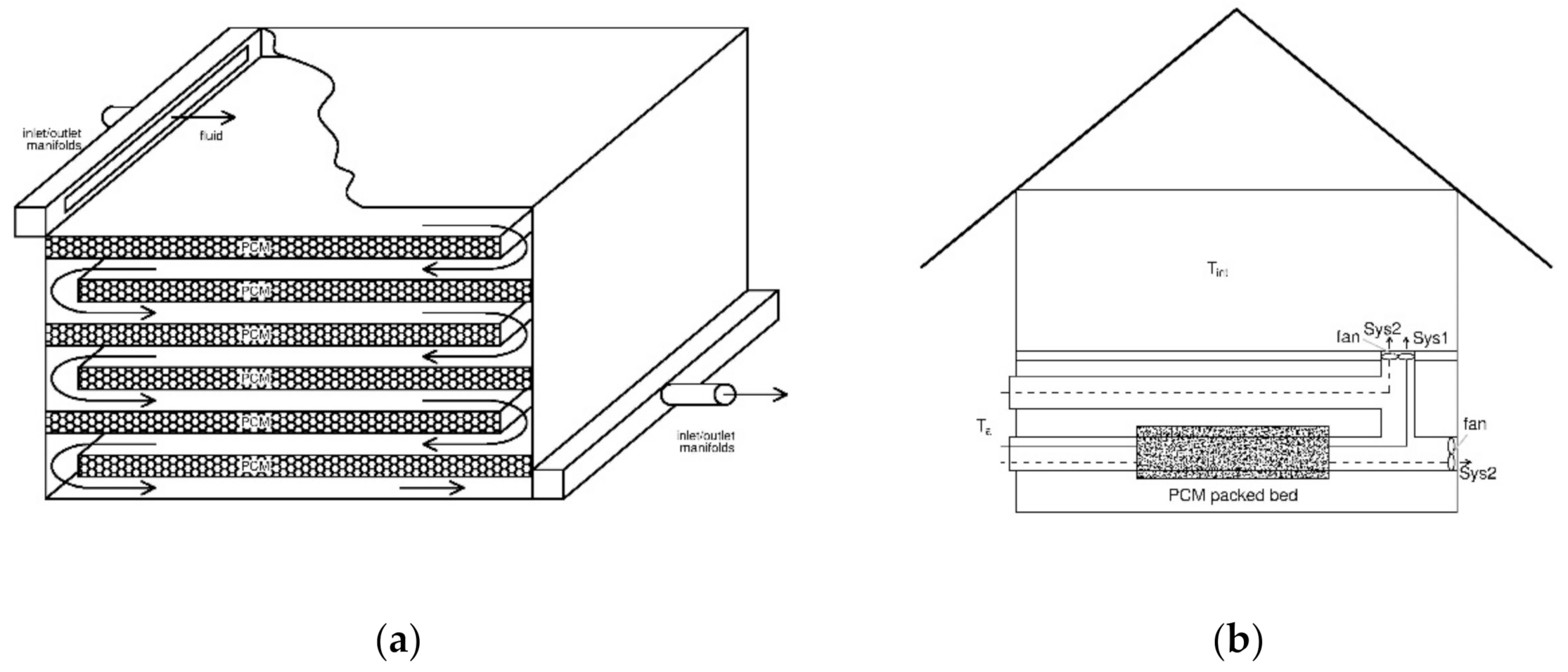 Energies 14 01759 g002 Energies 14 01759 g002