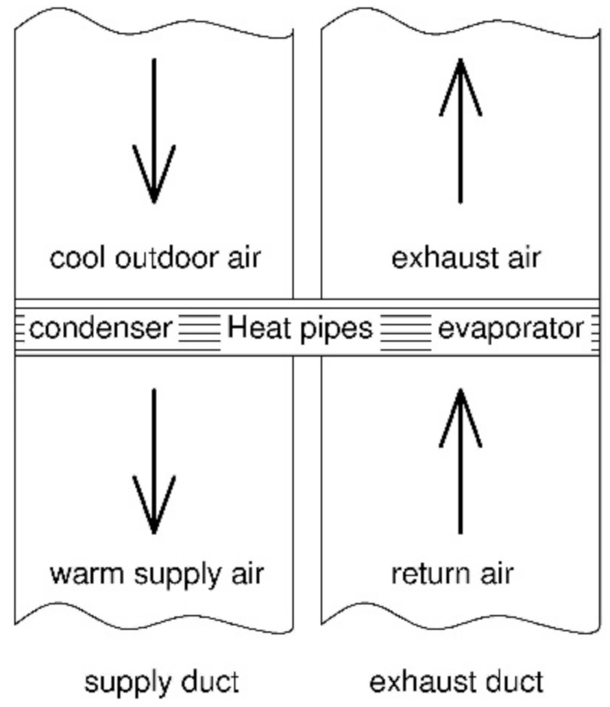 Energies 14 01759 g004 Energies 14 01759 g004