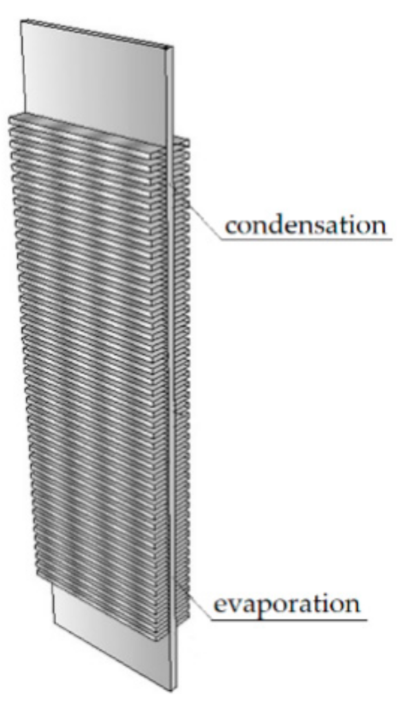Energies 14 01759 g005 Energies 14 01759 g005