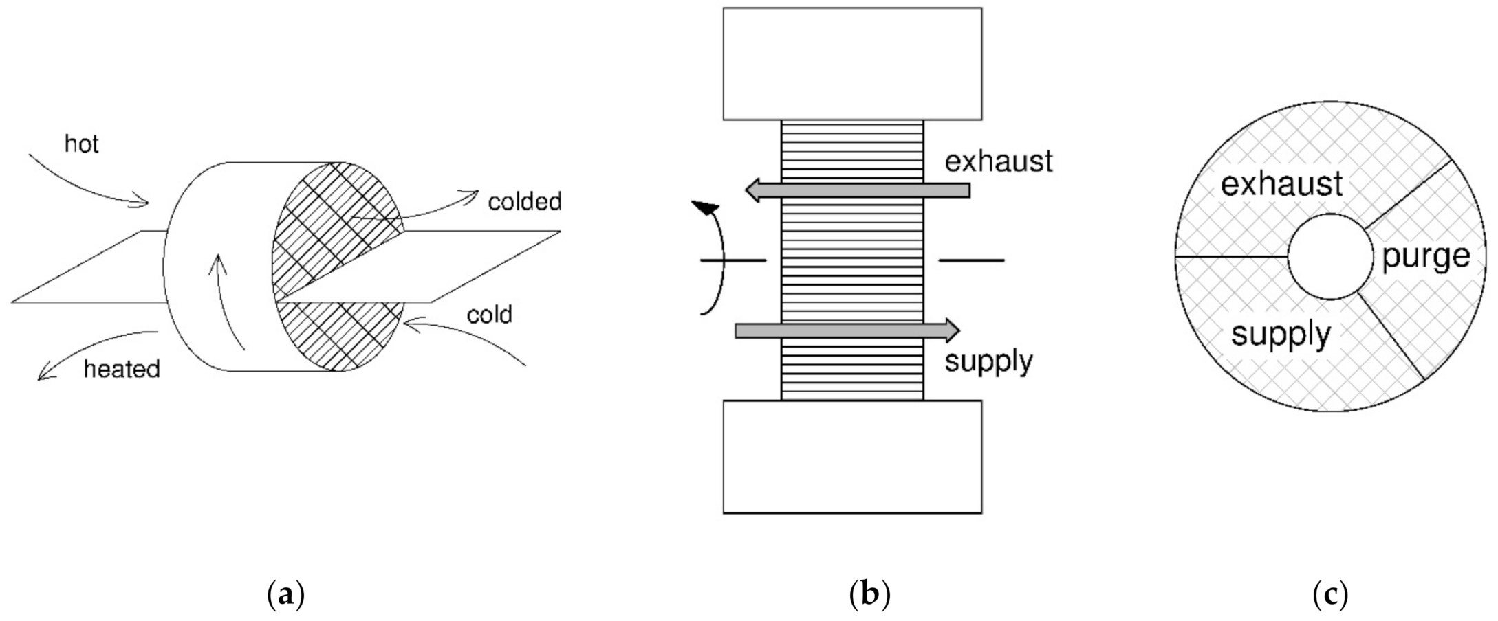 Energies 14 01759 g006 Energies 14 01759 g006