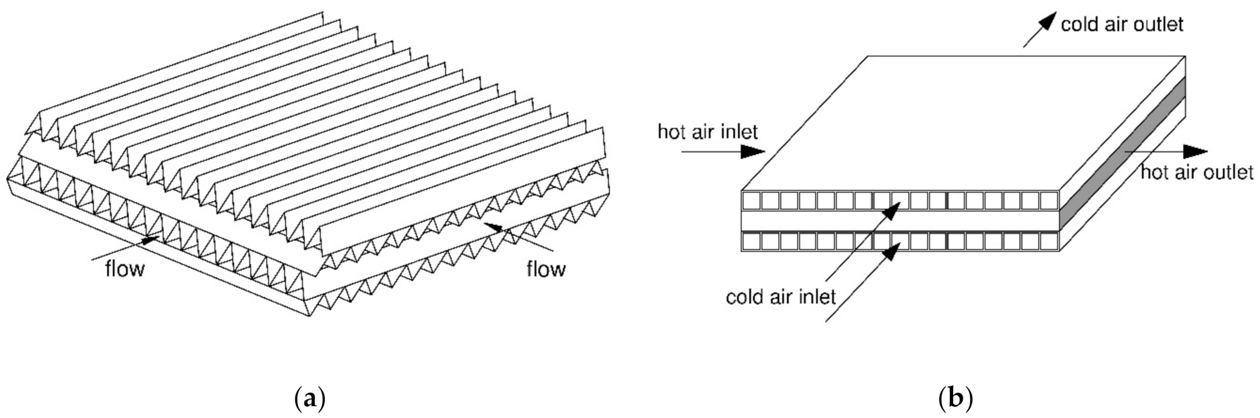 Energies 14 01759 g008 Energies 14 01759 g008