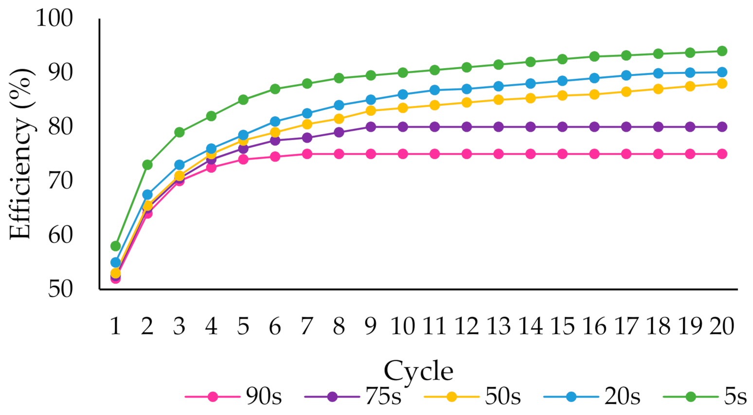 Energies 14 01759 g012 Energies 14 01759 g012