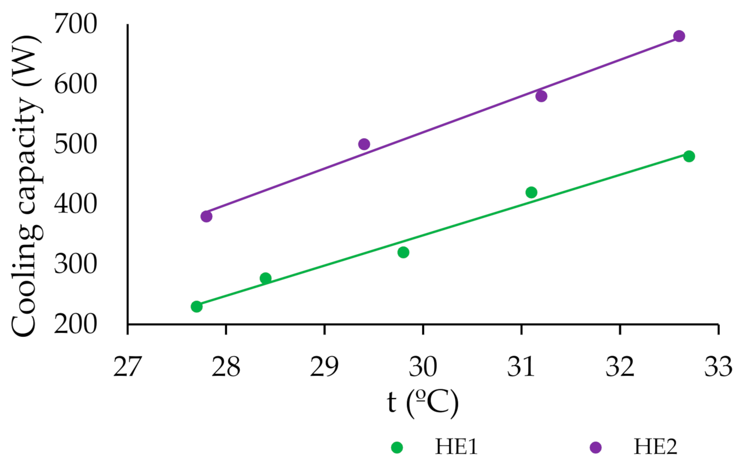 Energies 14 01759 g013 Energies 14 01759 g013