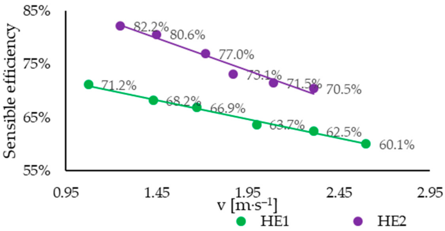 Energies 14 01759 g014 Energies 14 01759 g014