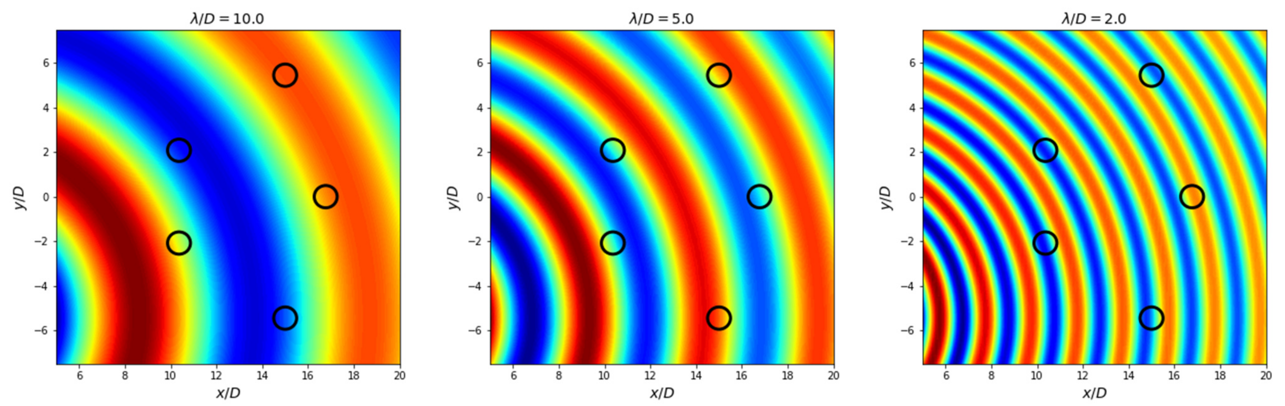 Energies 14 01761 g002