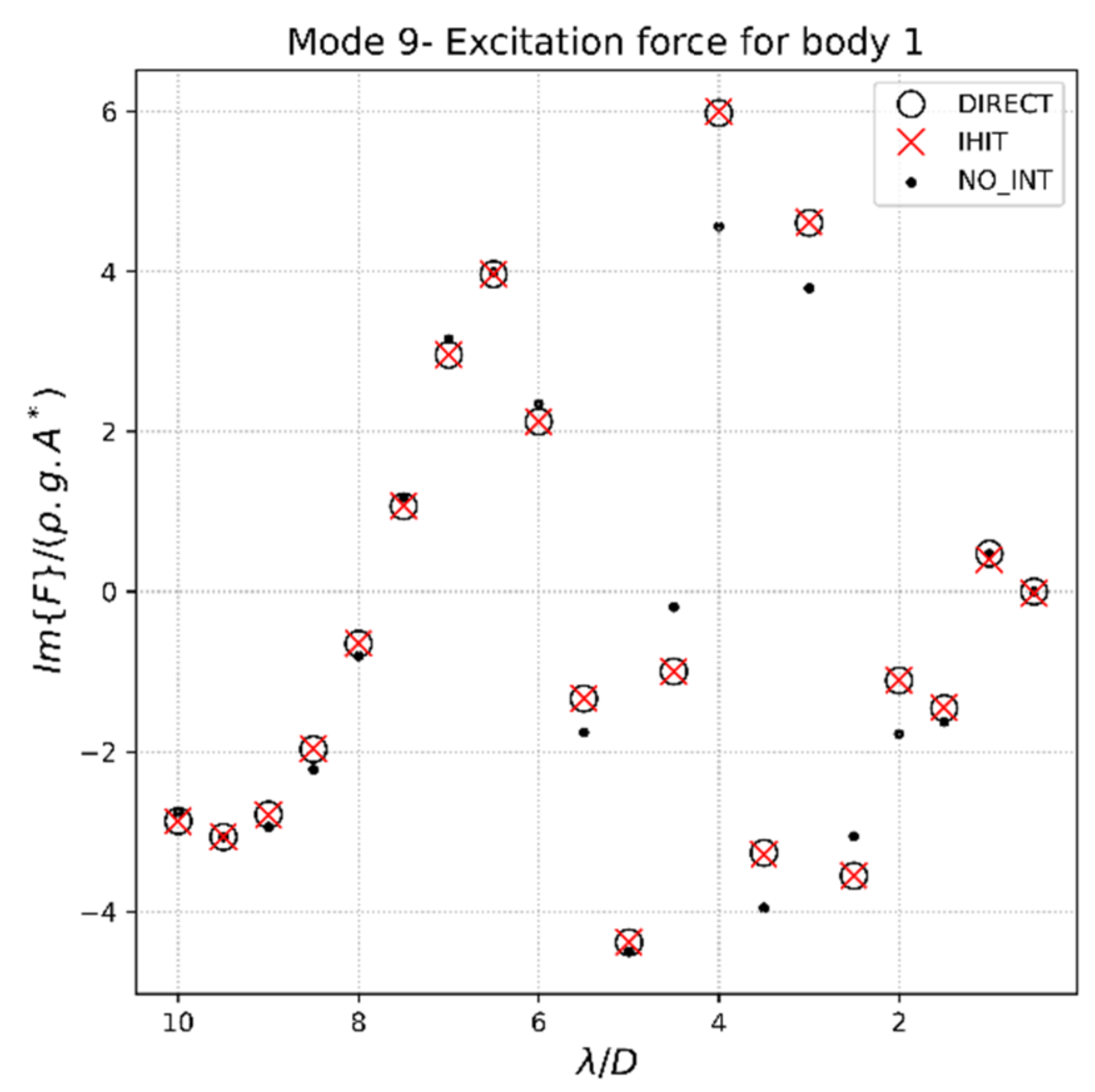 Energies 14 01761 g005a