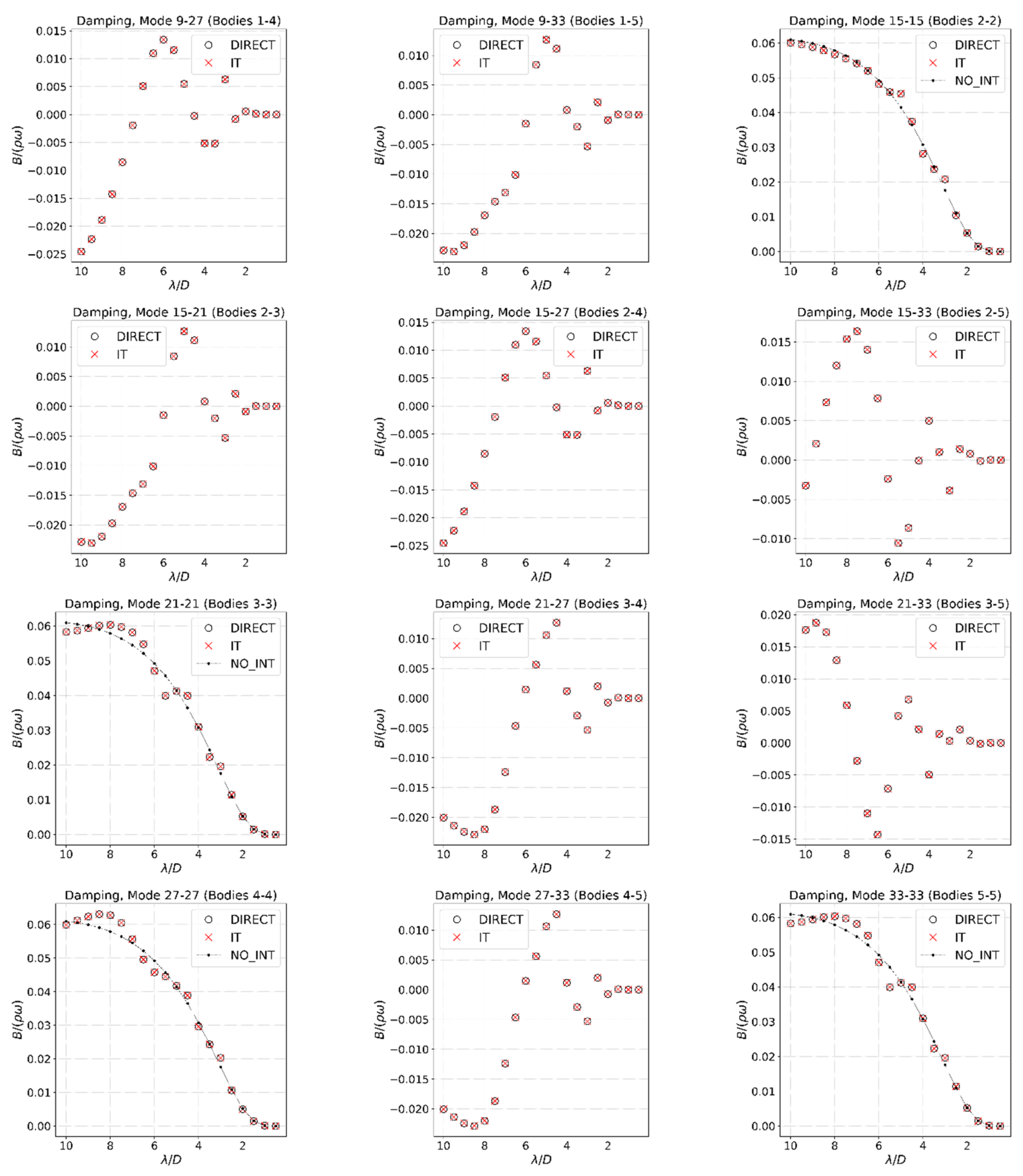 Energies 14 01761 g007b