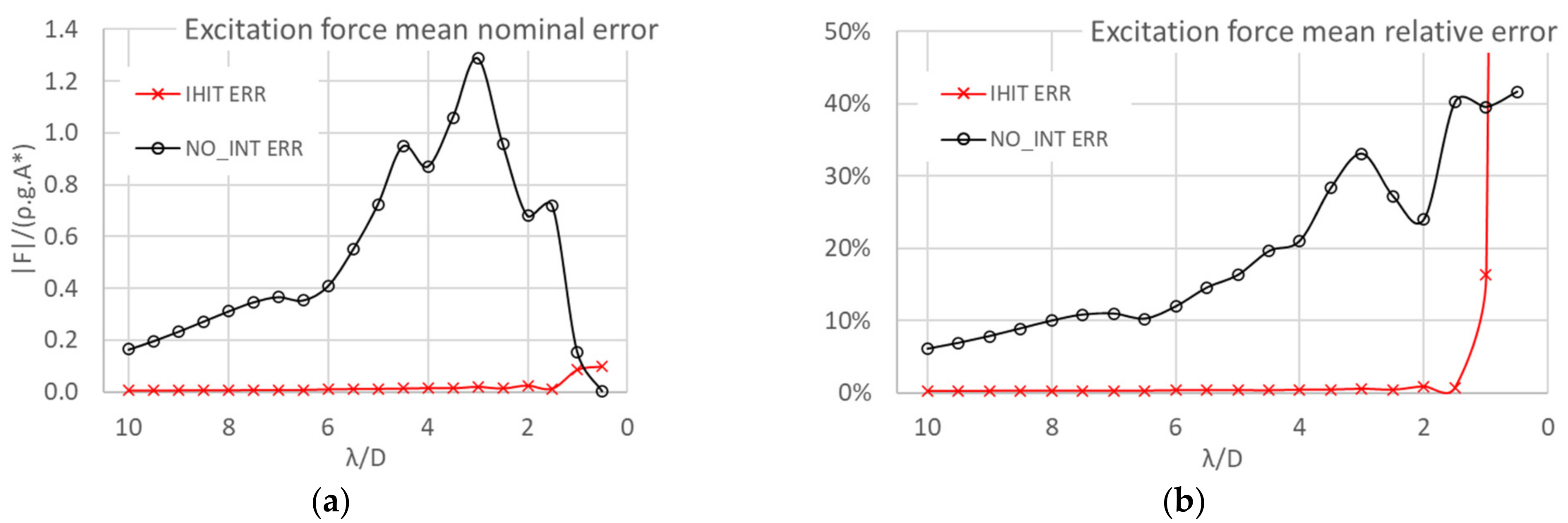 Energies 14 01761 g008