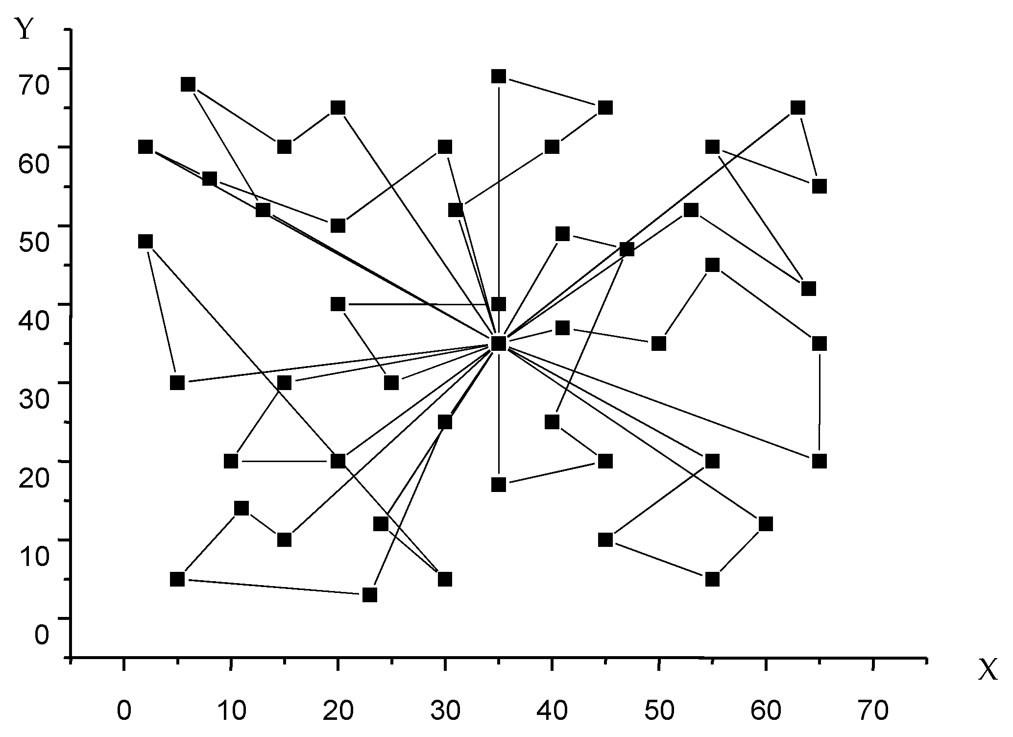 Energies 14 01762 g005