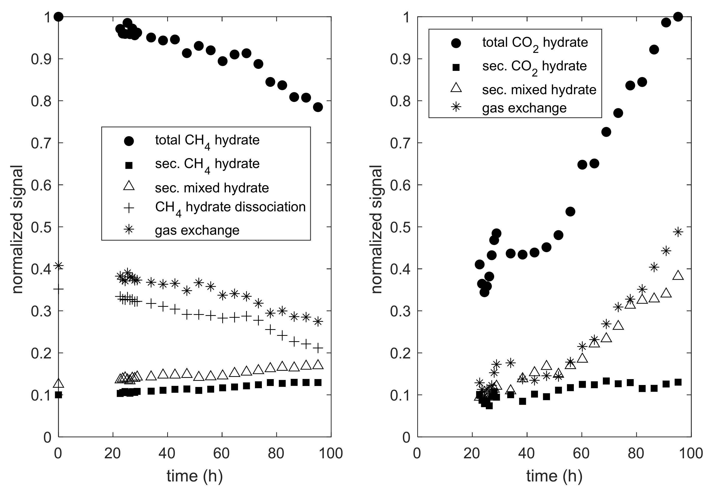 Energies 14 01763 g004 Energies 14 01763 g004
