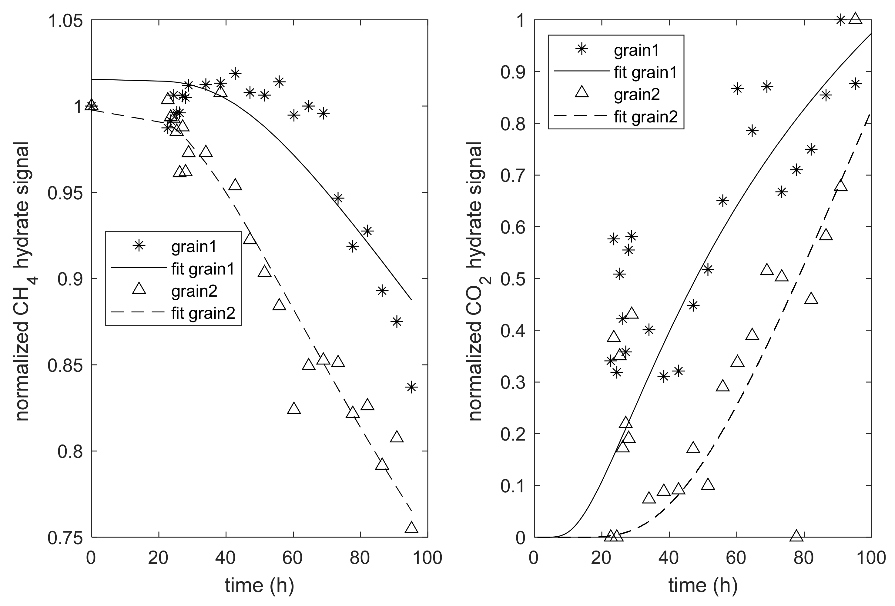 Energies 14 01763 g005 Energies 14 01763 g005
