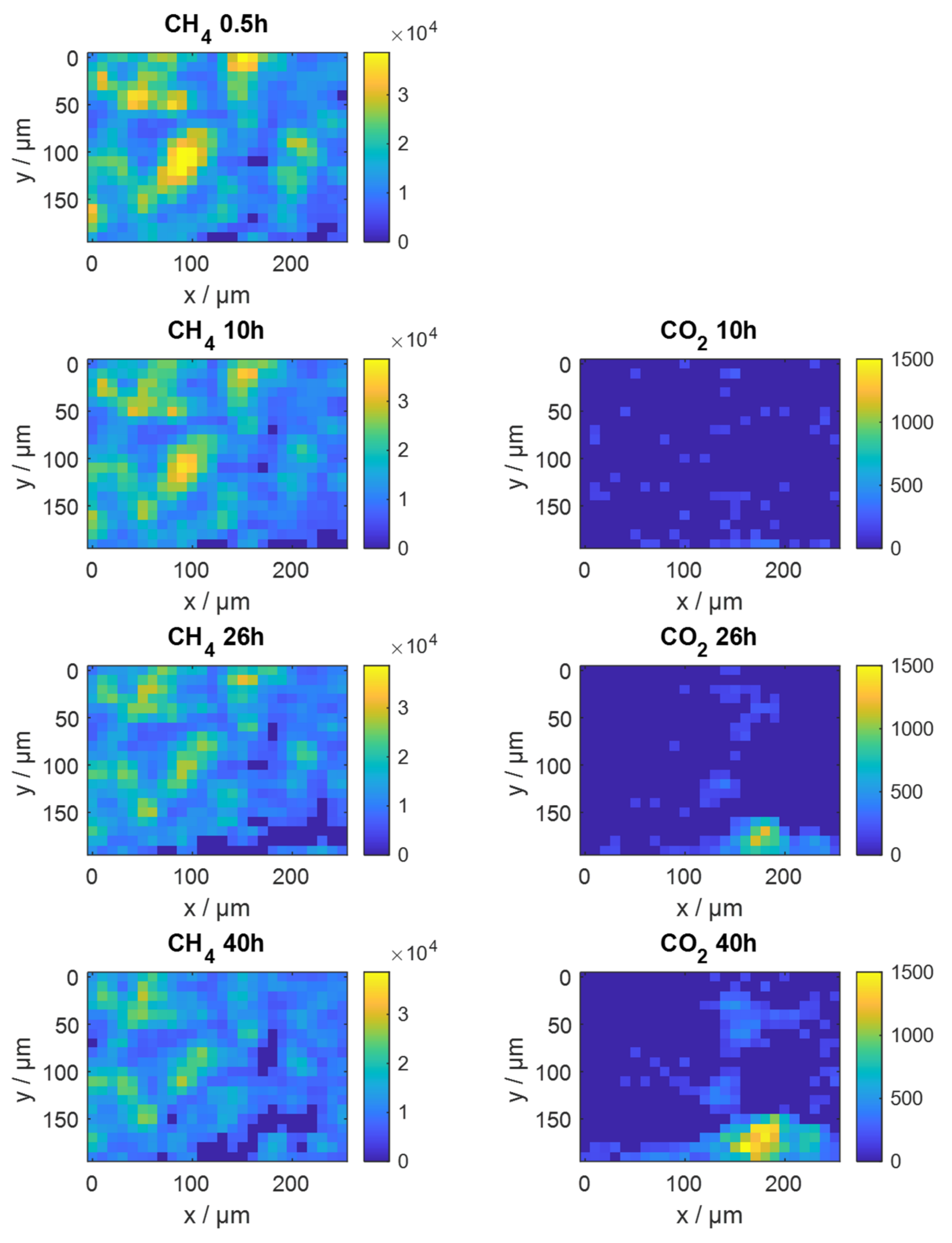 Energies 14 01763 g009 Energies 14 01763 g009