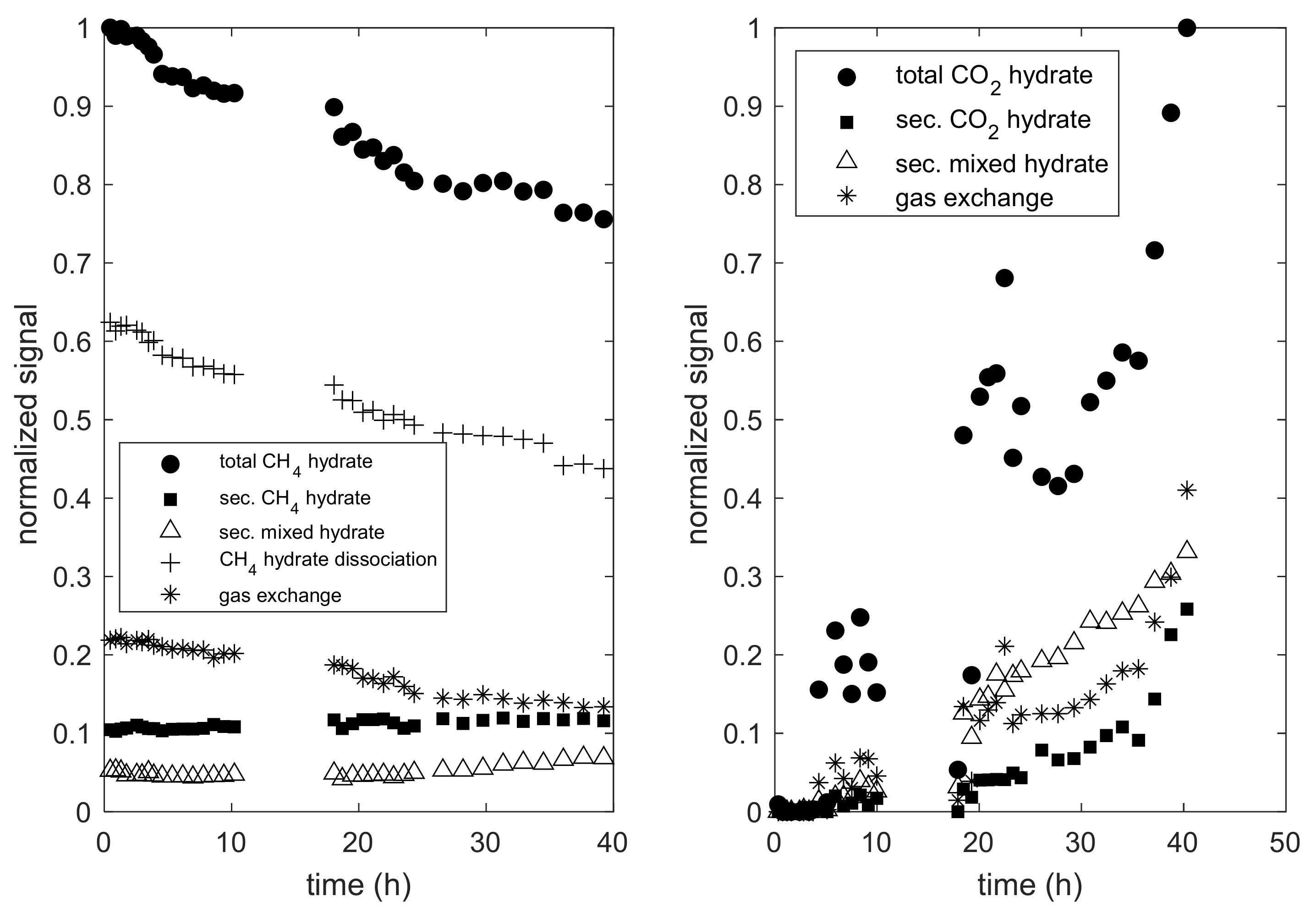 Energies 14 01763 g010 Energies 14 01763 g010