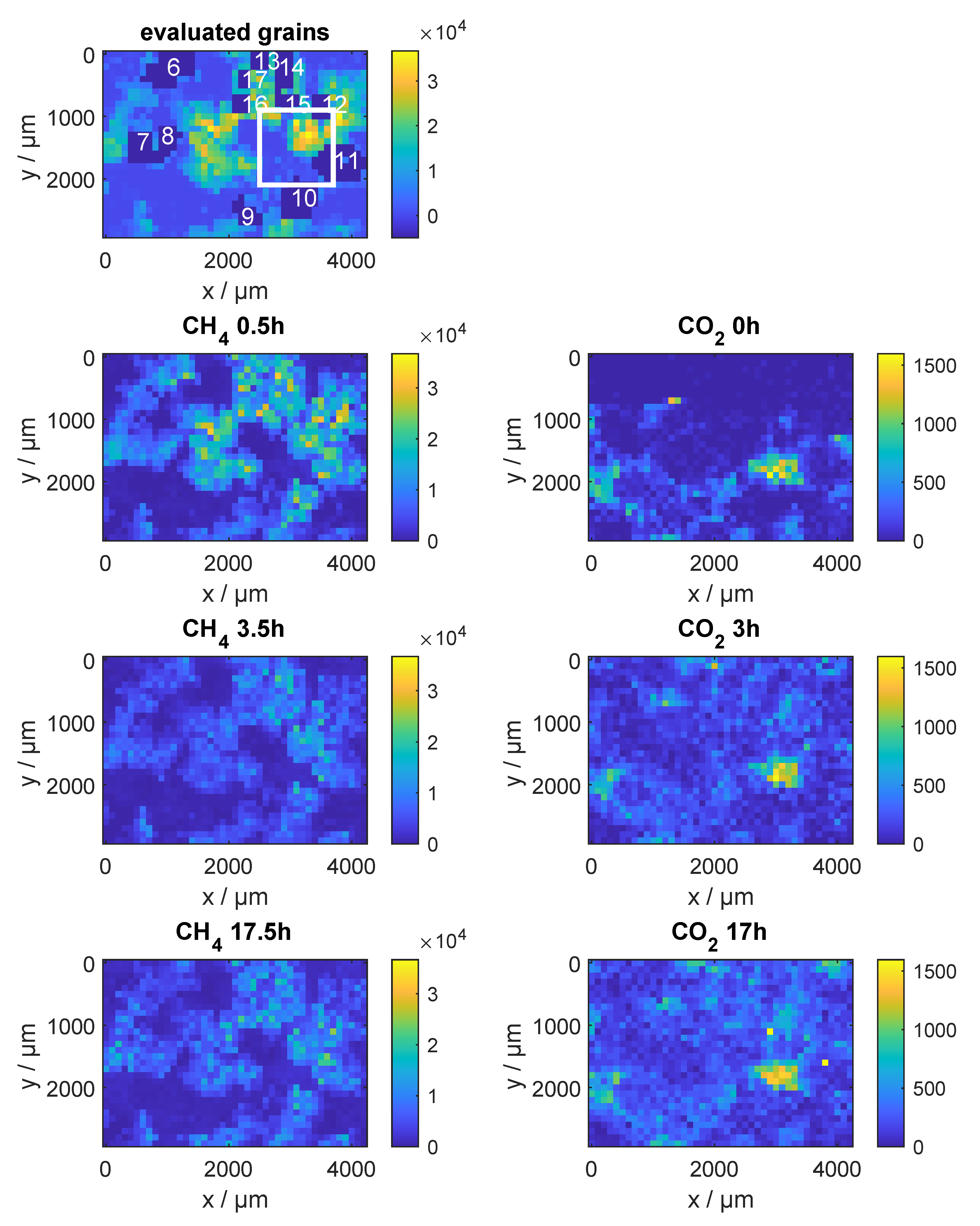 Energies 14 01763 g011 Energies 14 01763 g011