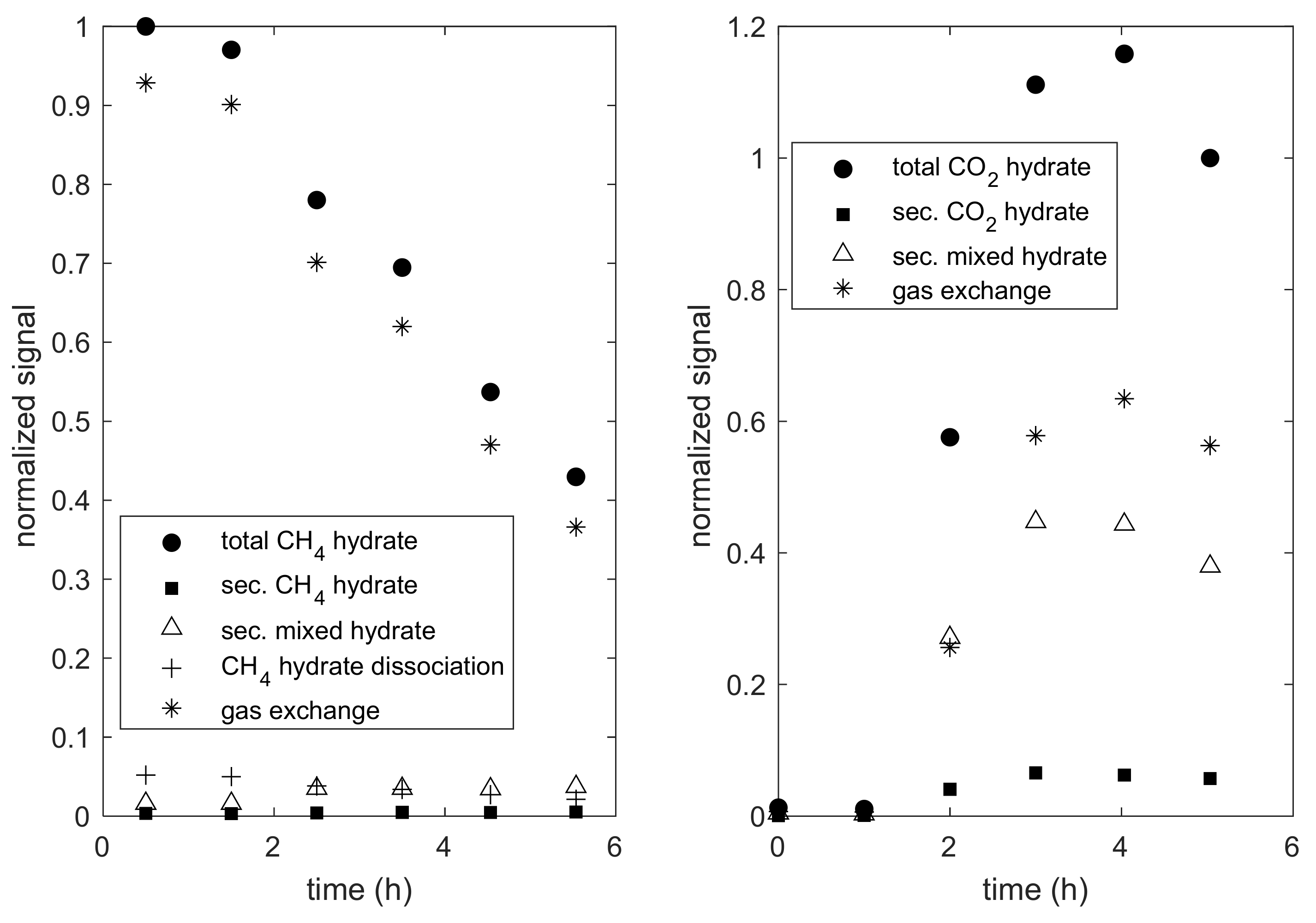 Energies 14 01763 g012 Energies 14 01763 g012