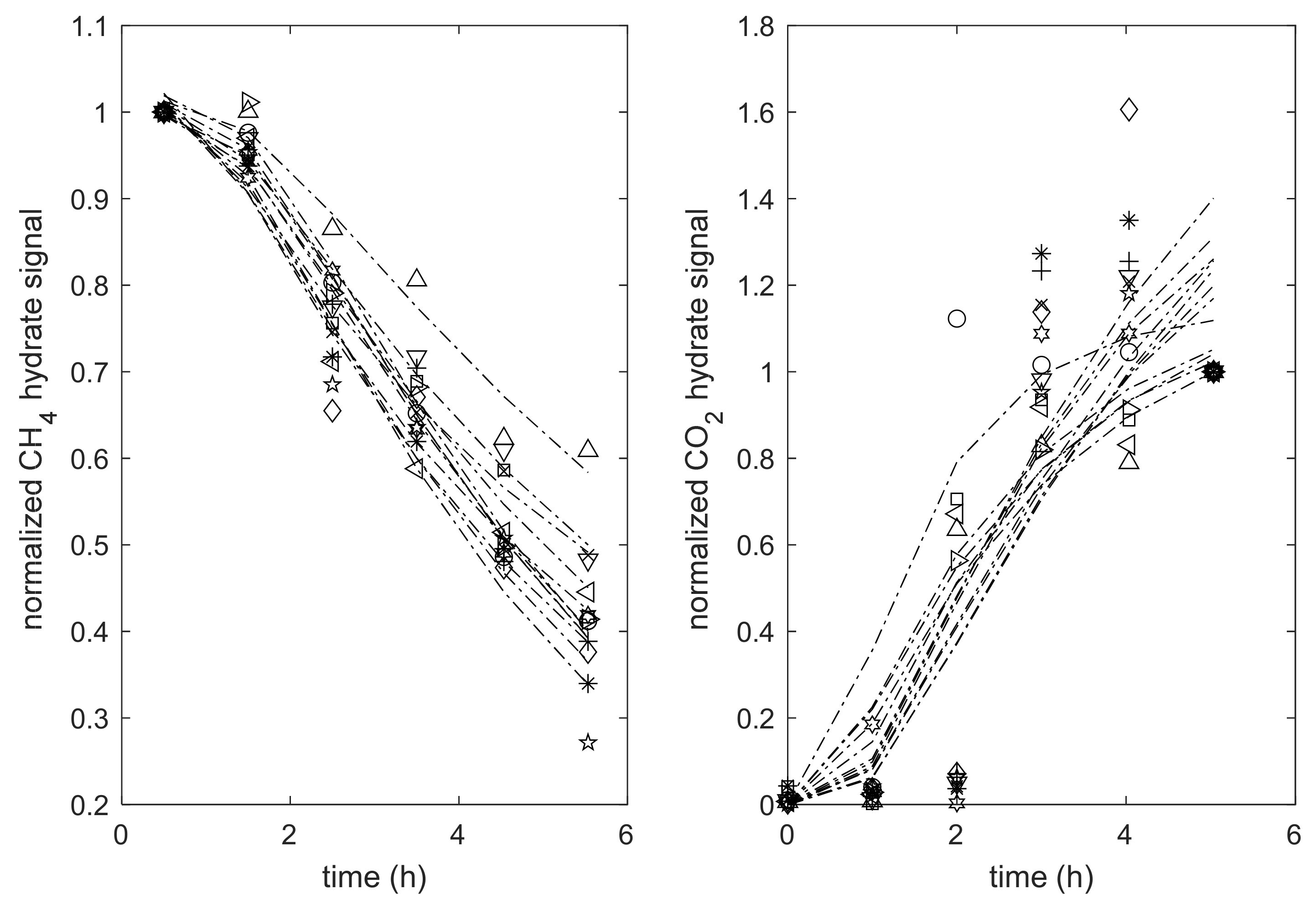 Energies 14 01763 g013 Energies 14 01763 g013