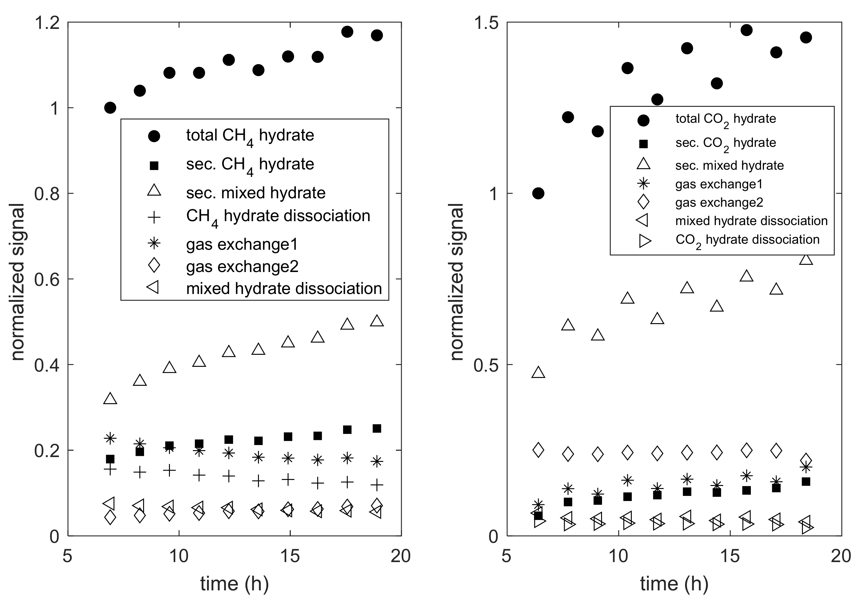 Energies 14 01763 g015 Energies 14 01763 g015