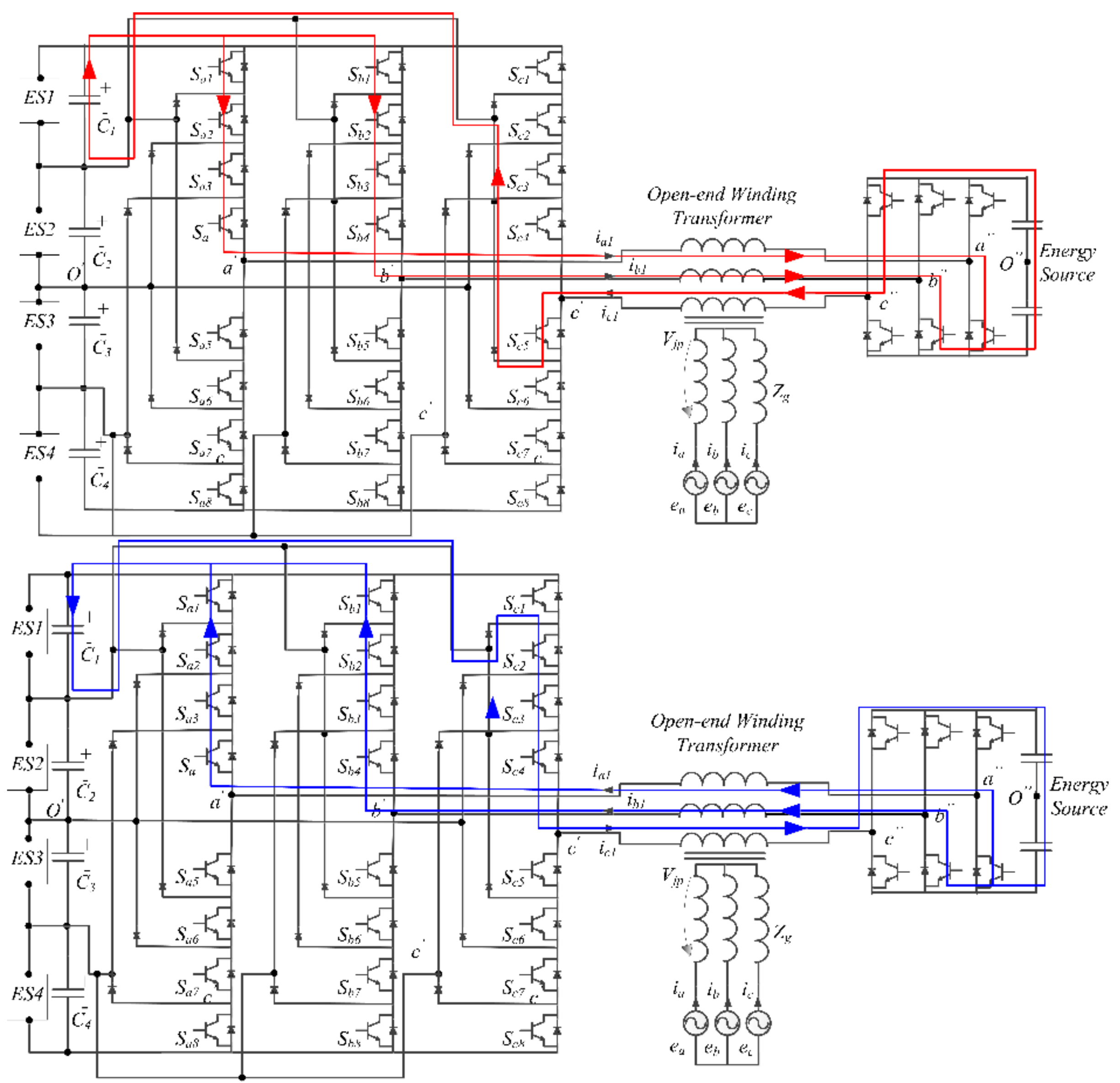 Energies 14 01764 g007