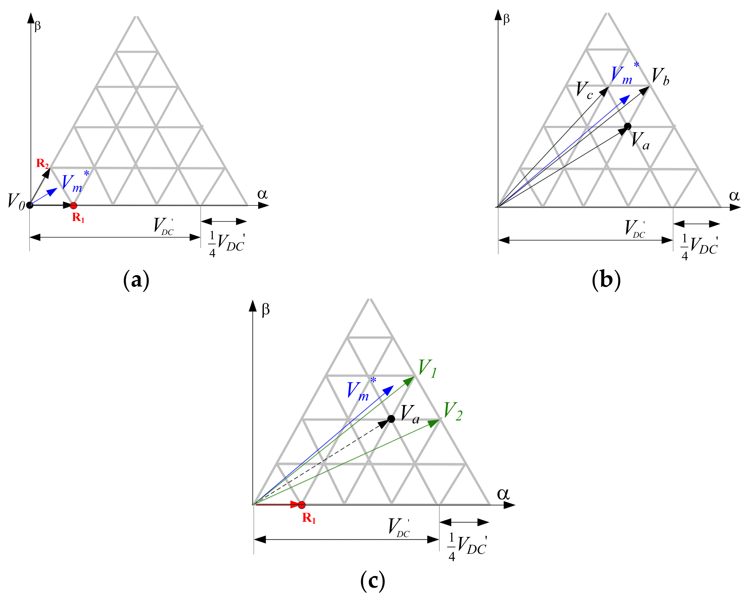 Energies 14 01764 g008