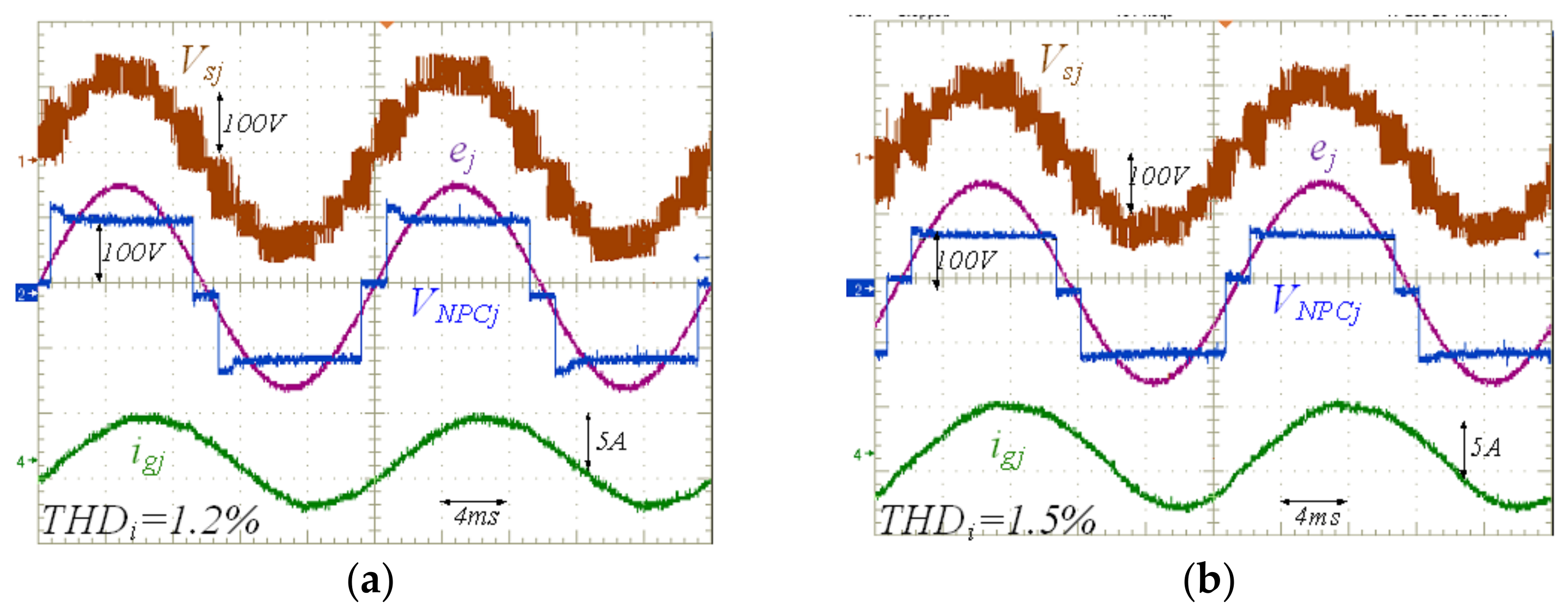 Energies 14 01764 g014