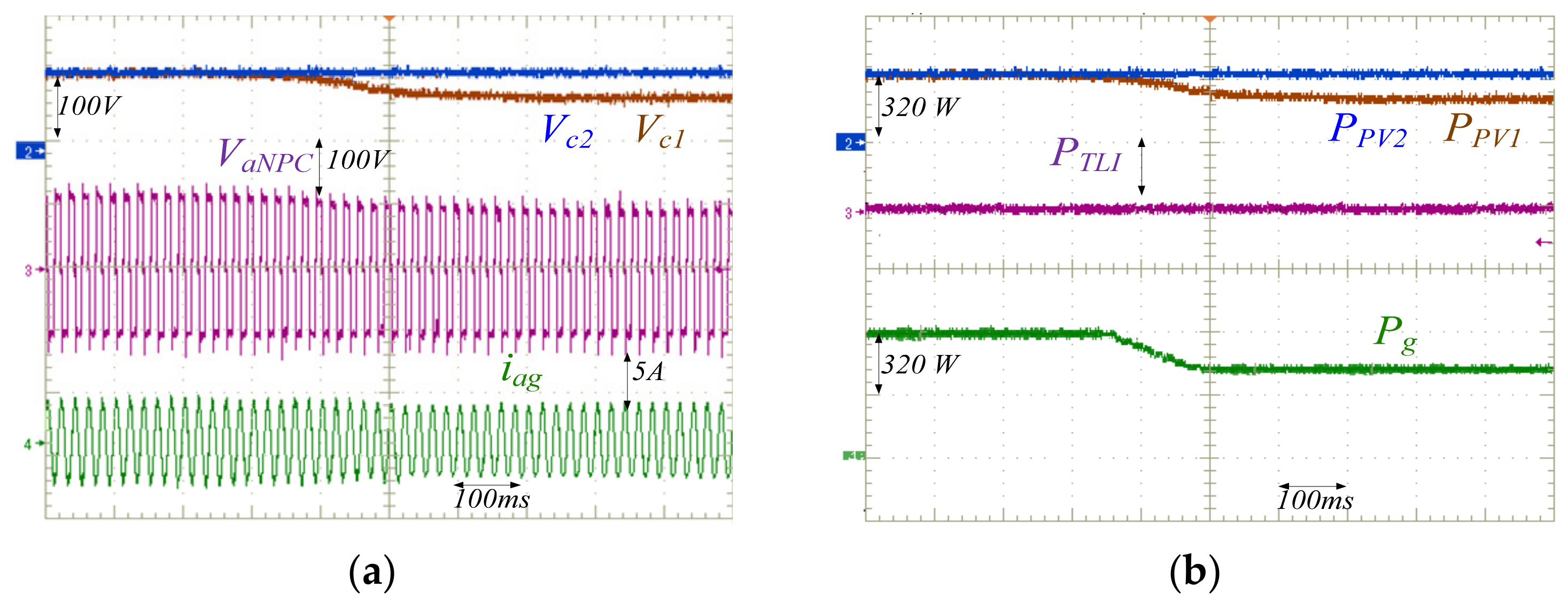 Energies 14 01764 g015