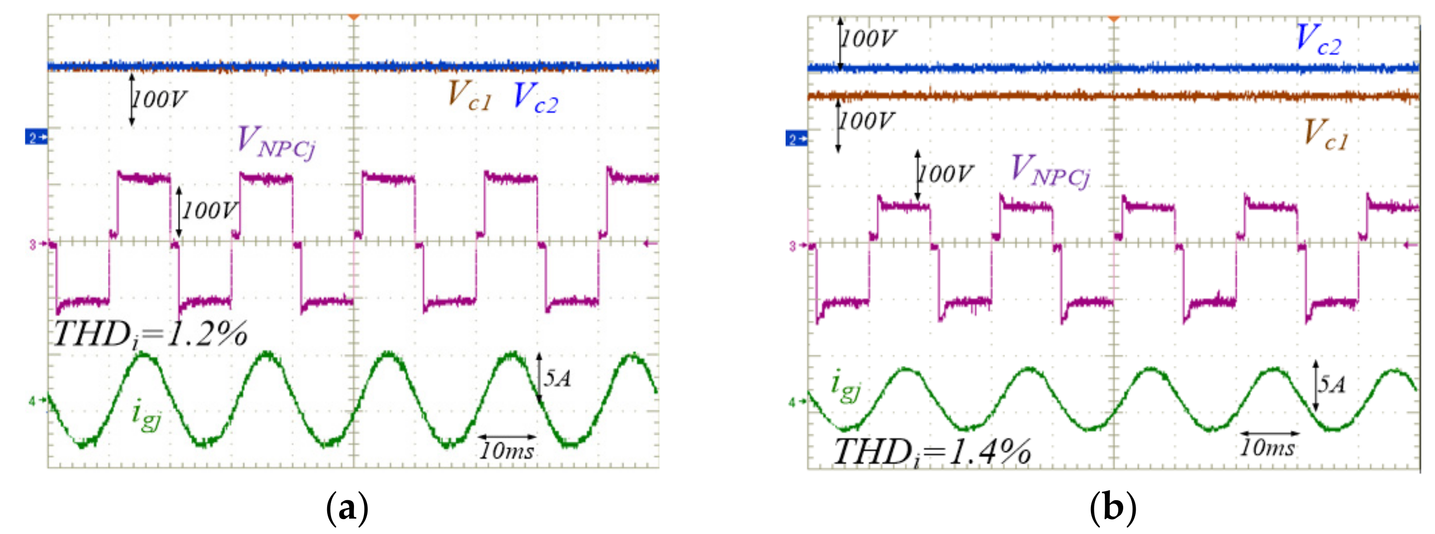 Energies 14 01764 g016