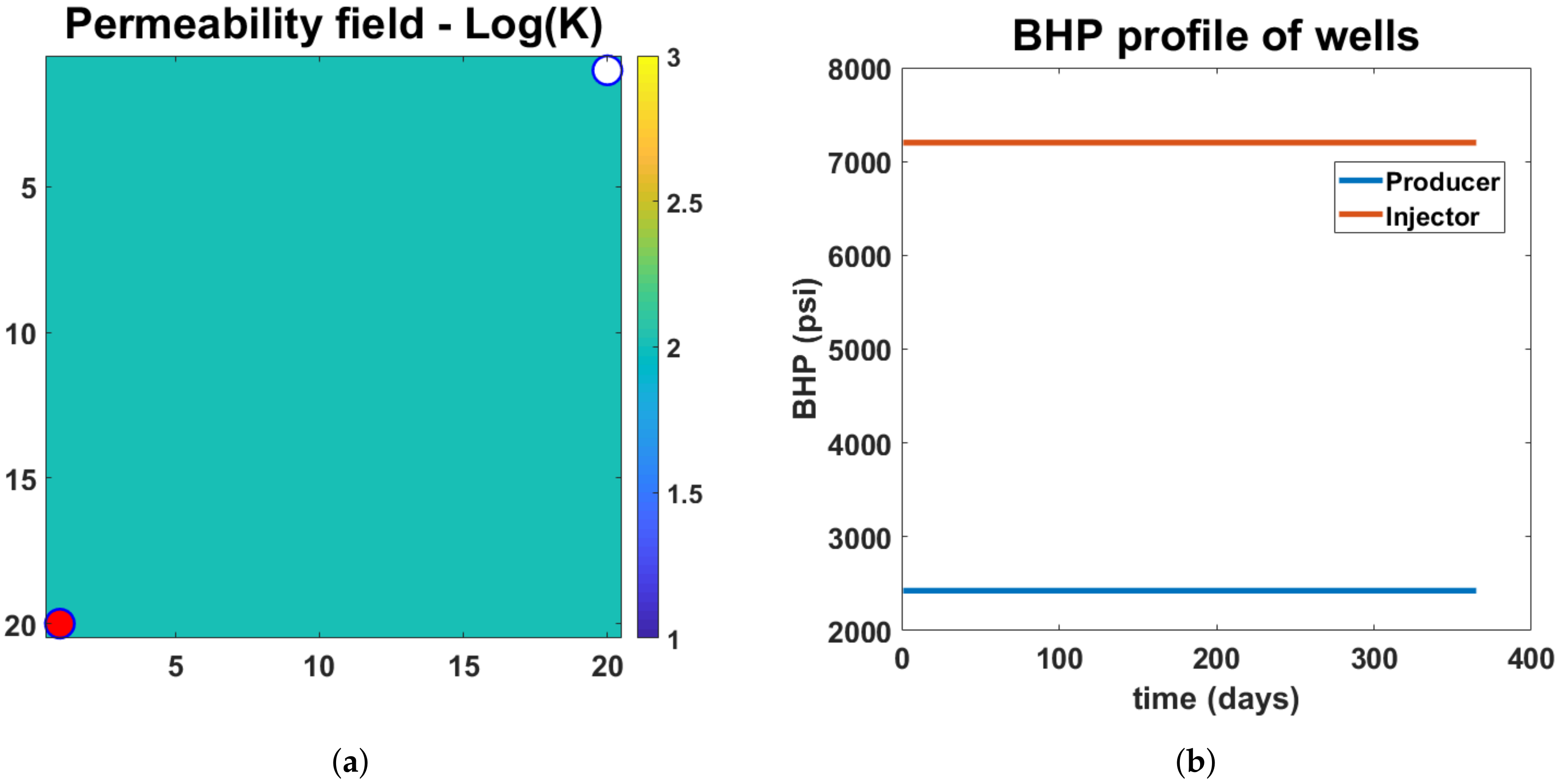 Energies 14 01765 g004