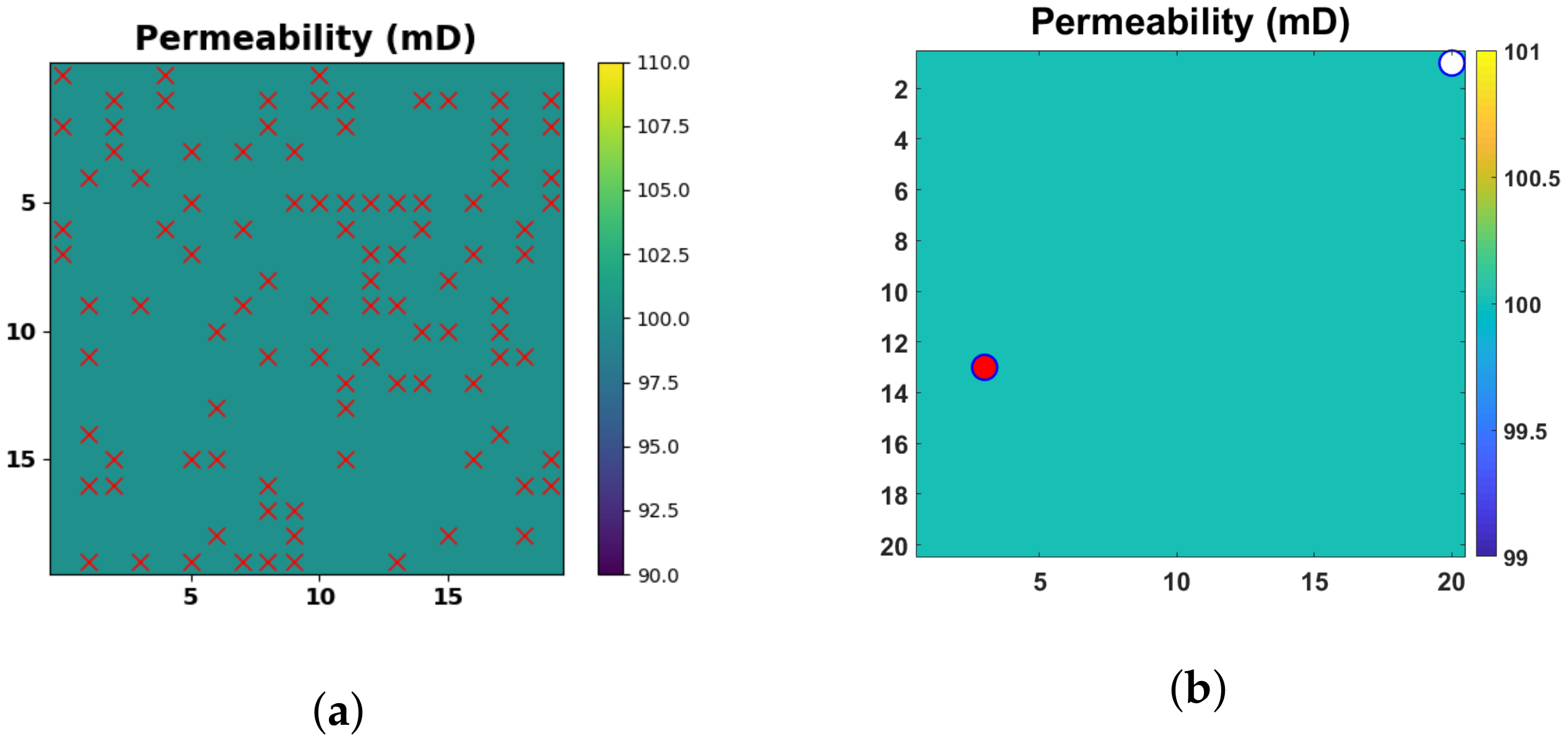 Energies 14 01765 g006
