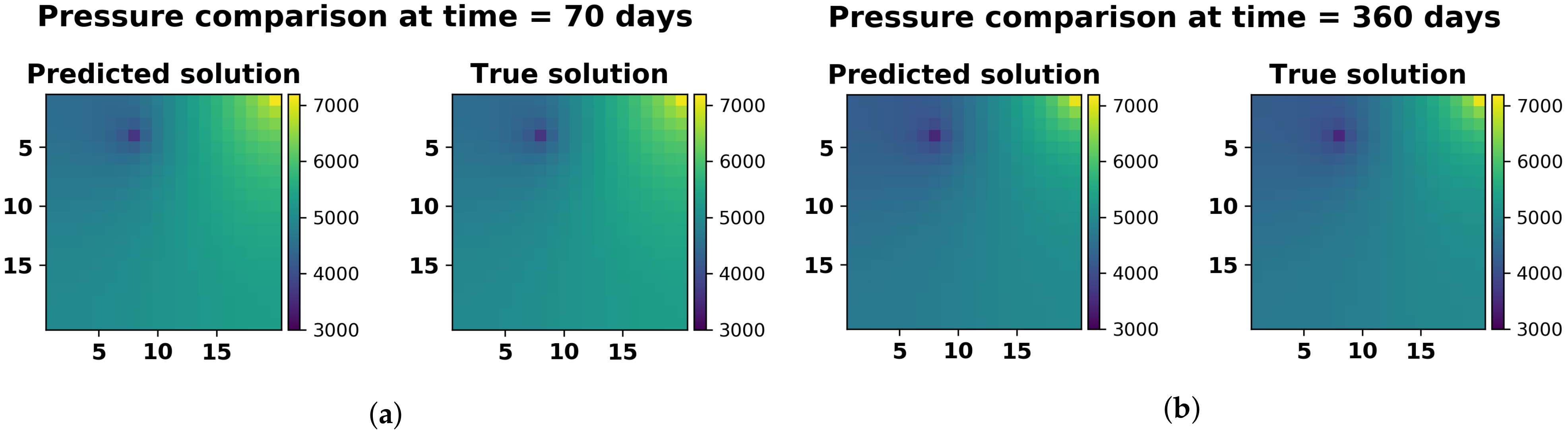 Energies 14 01765 g014