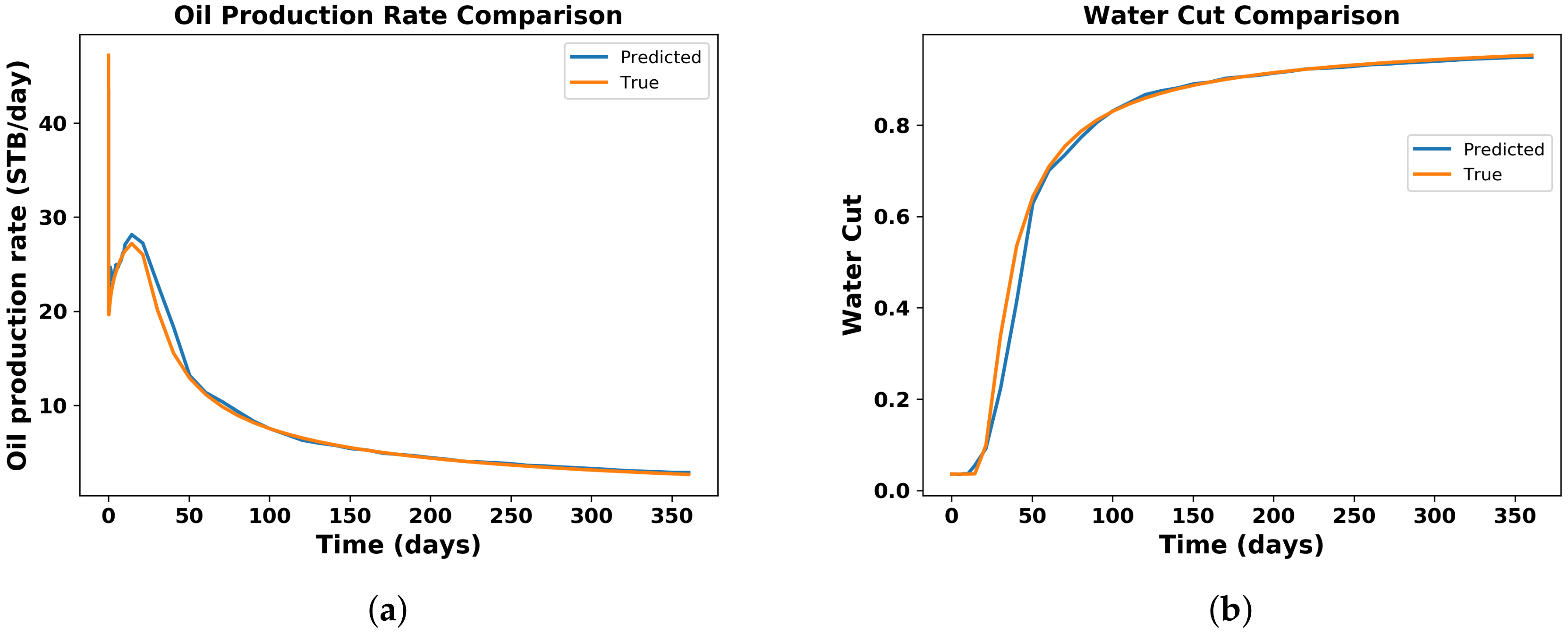 Energies 14 01765 g017