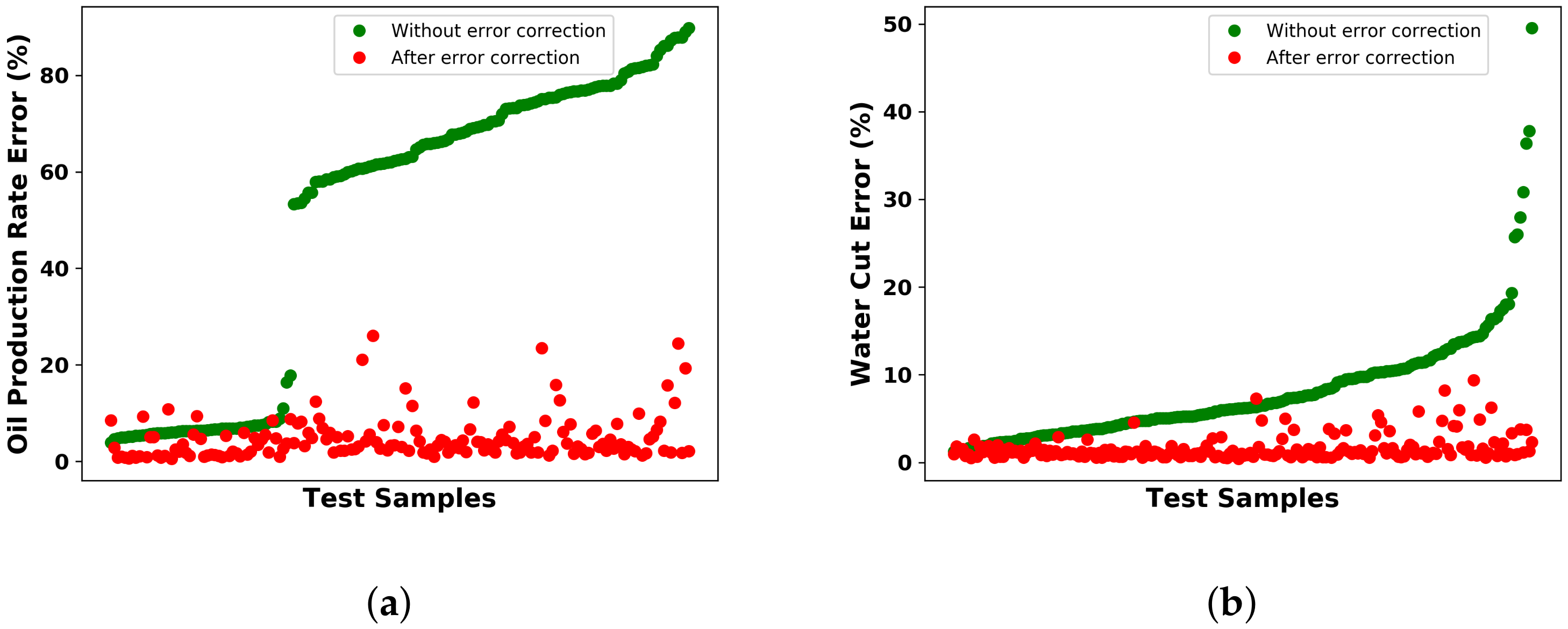Energies 14 01765 g026
