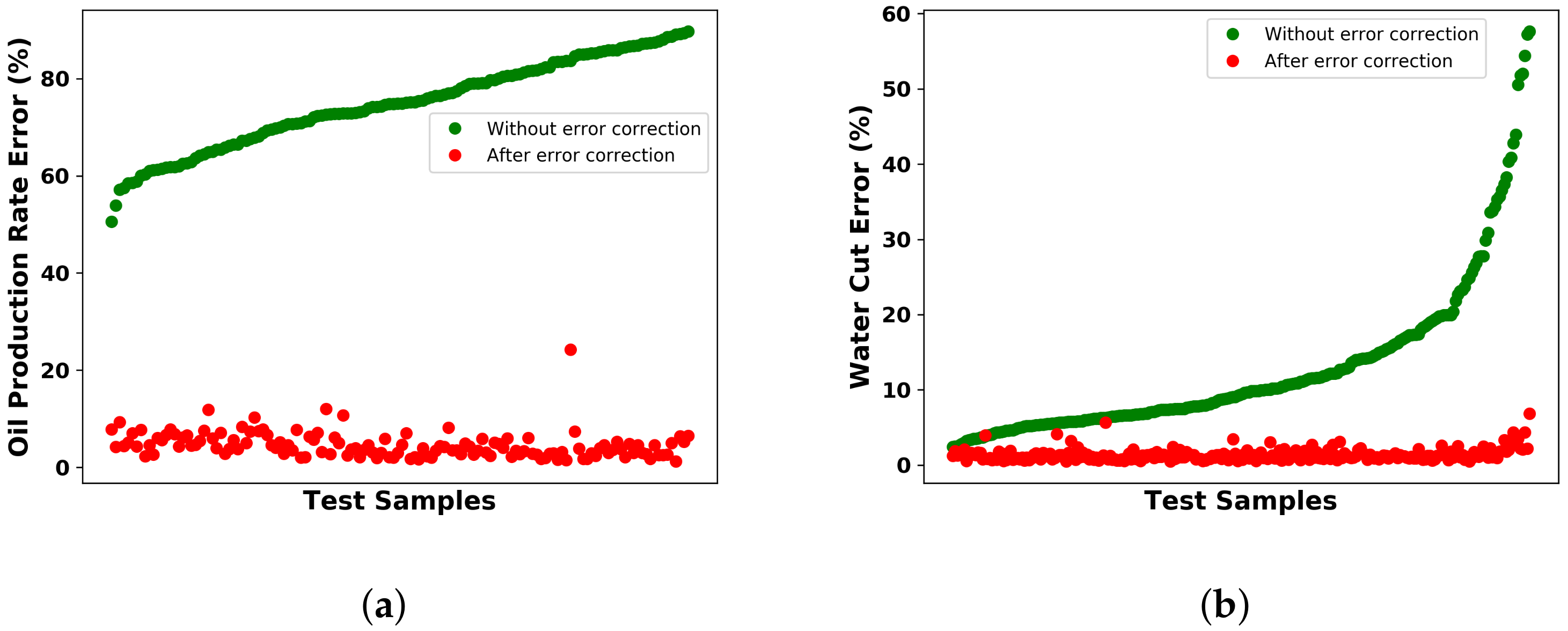 Energies 14 01765 g029