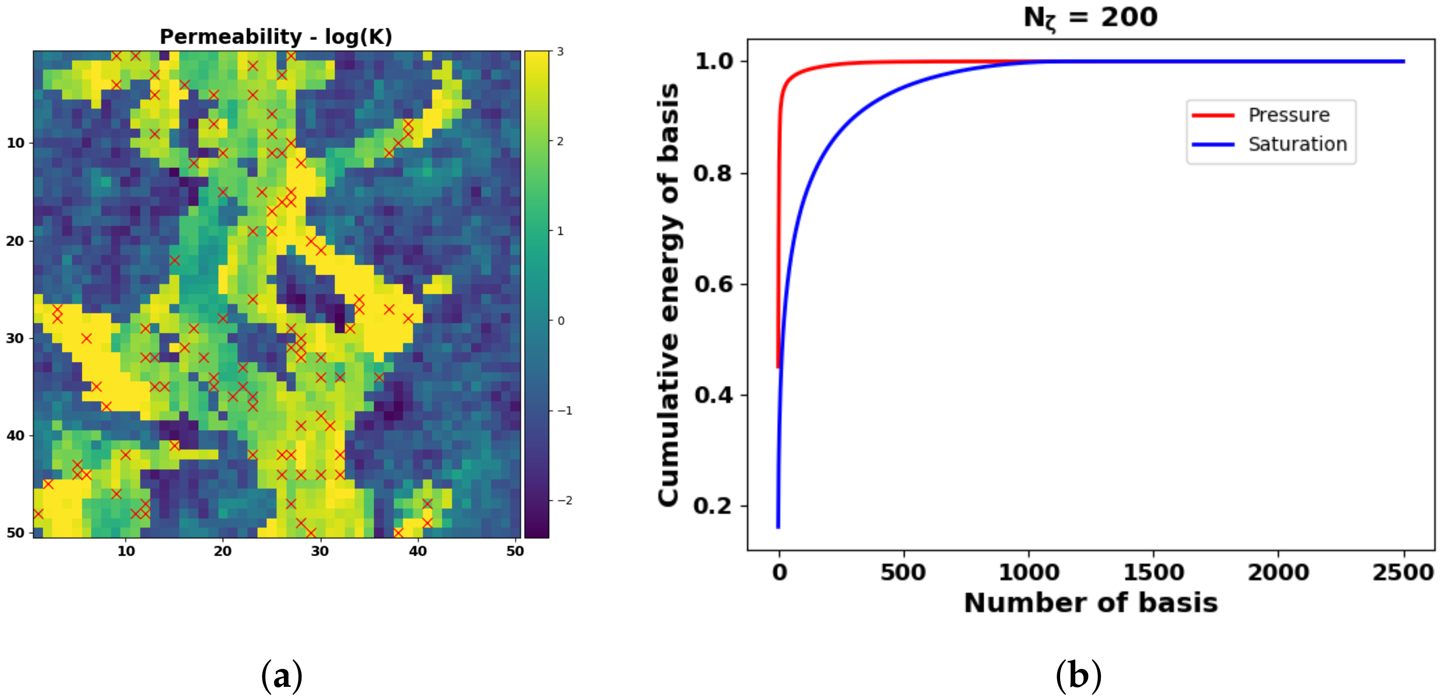 Energies 14 01765 g032