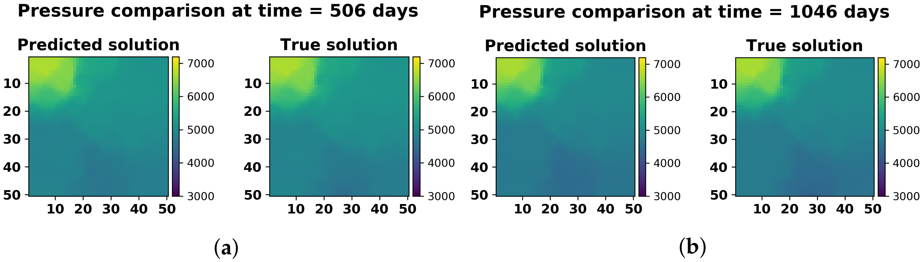 Energies 14 01765 g034