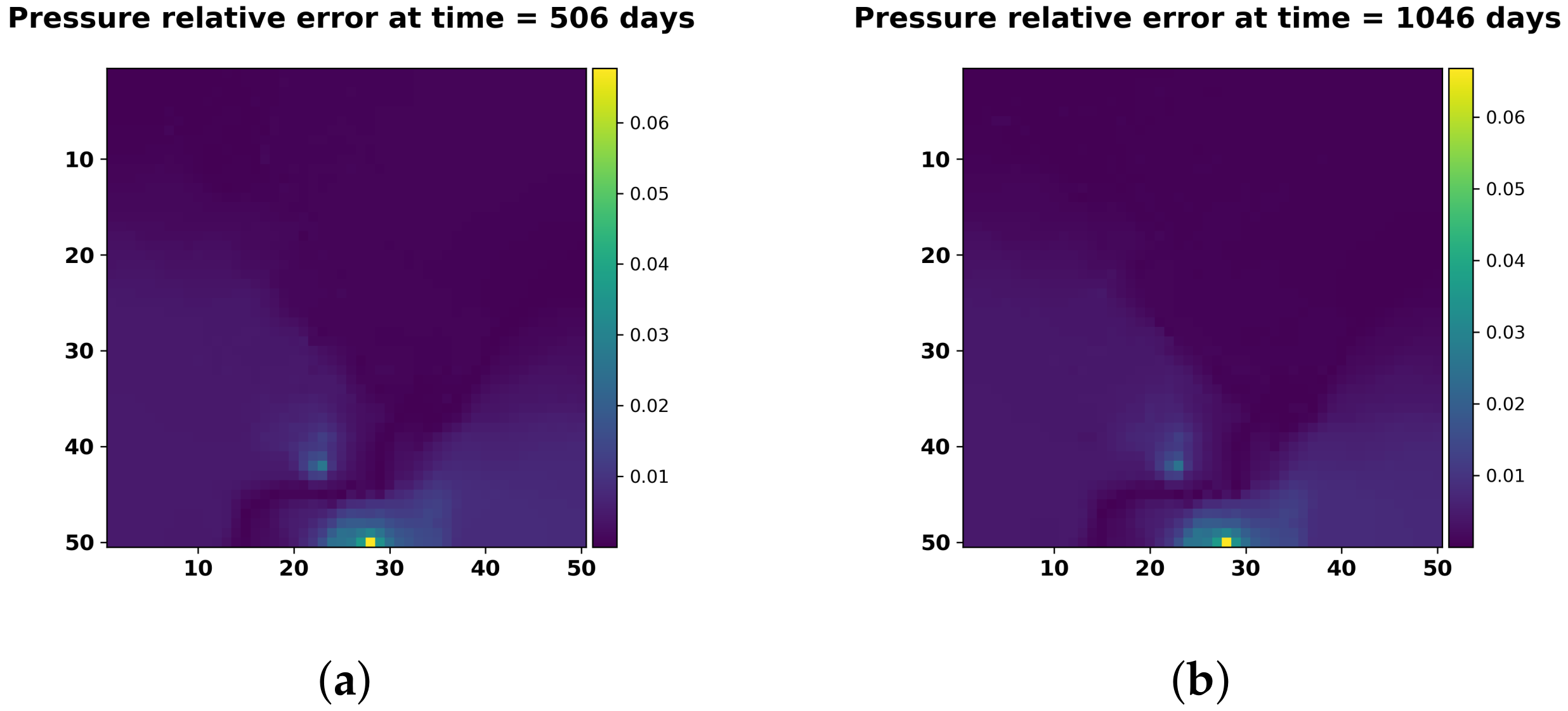 Energies 14 01765 g036