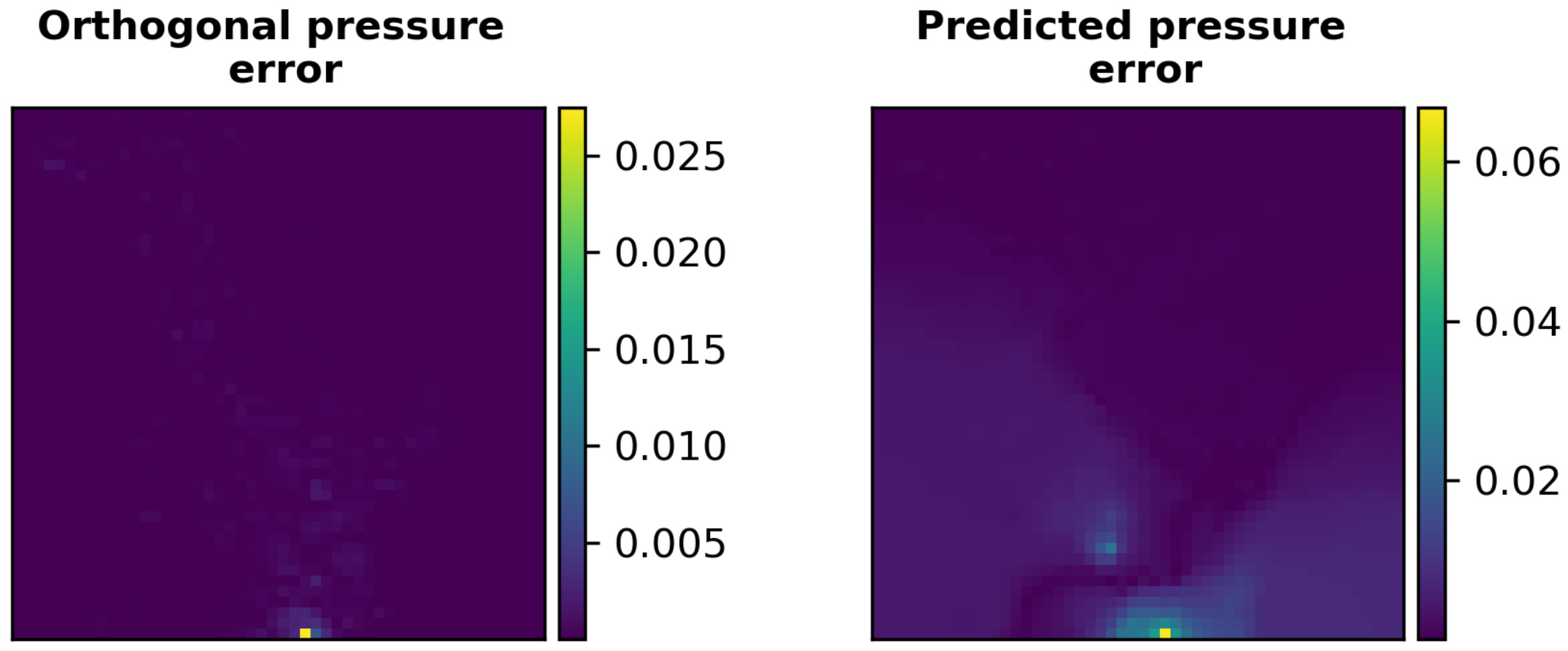 Energies 14 01765 g039