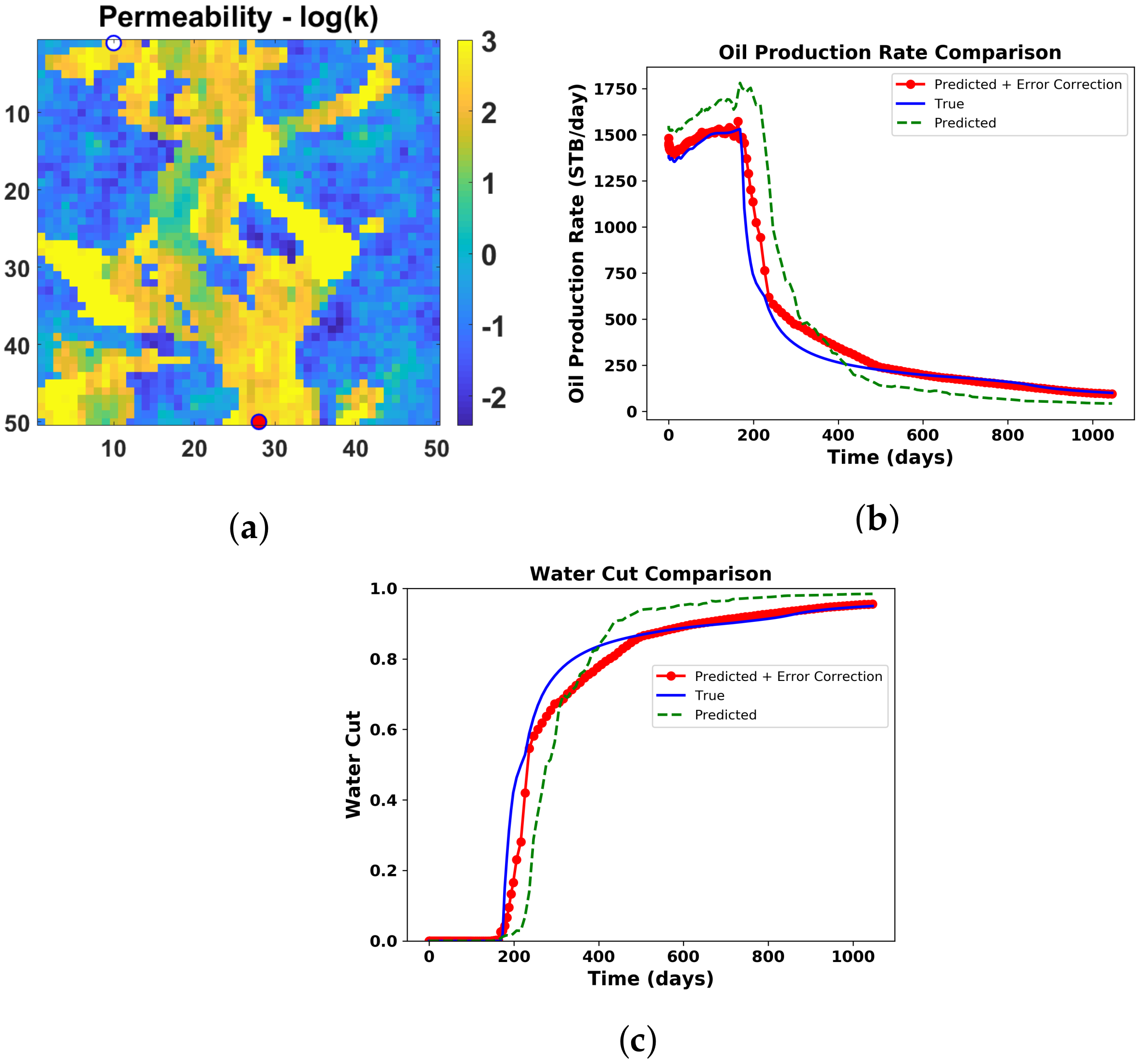 Energies 14 01765 g041