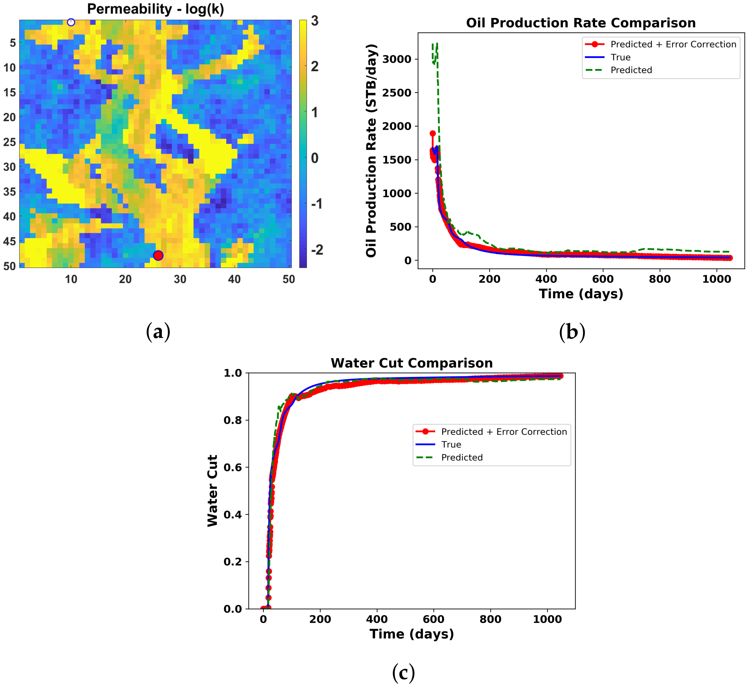 Energies 14 01765 g046