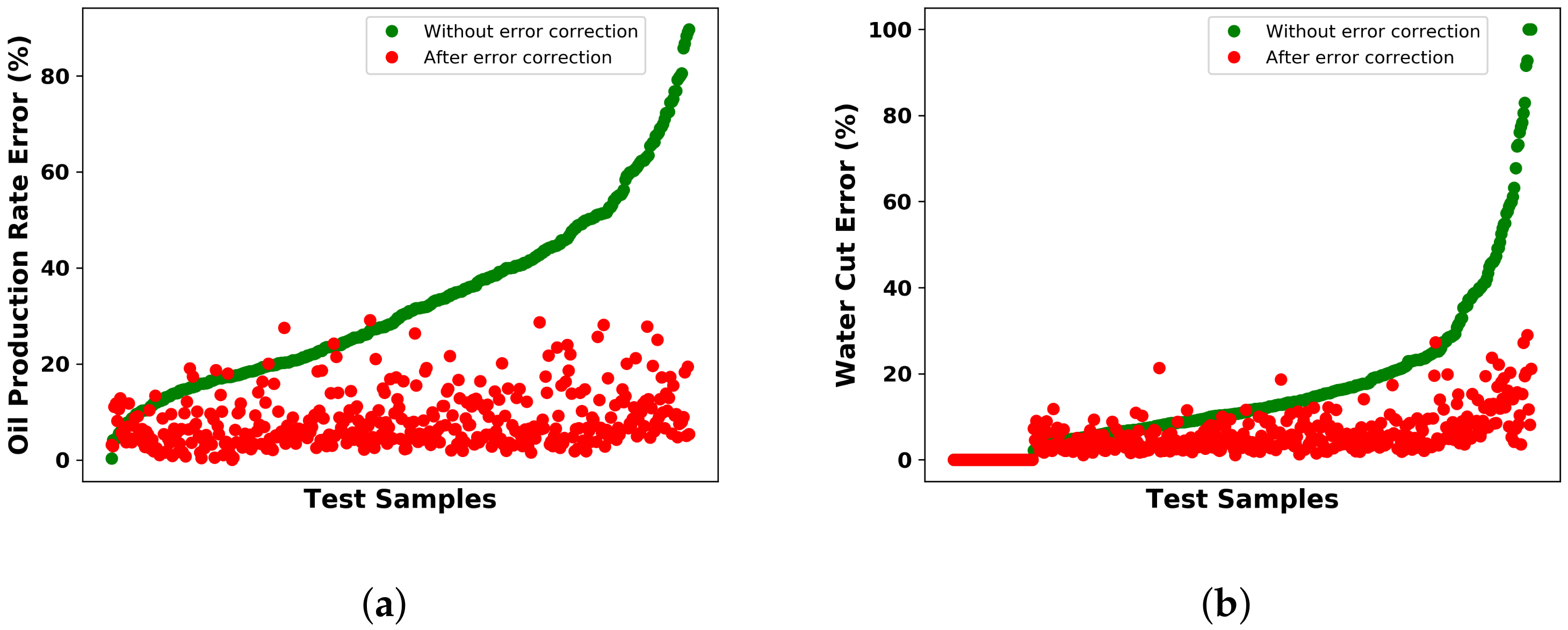 Energies 14 01765 g047