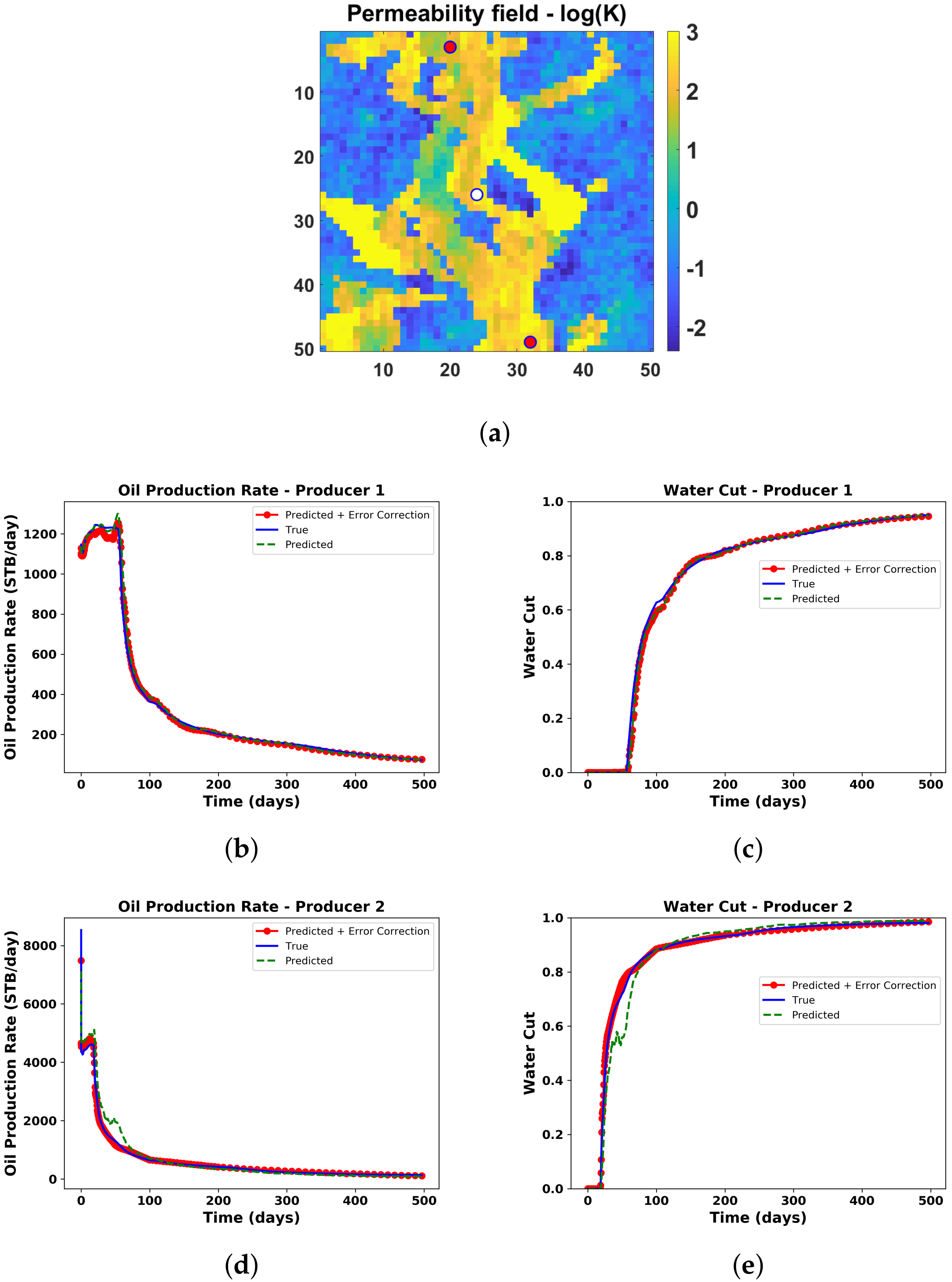 Energies 14 01765 g051